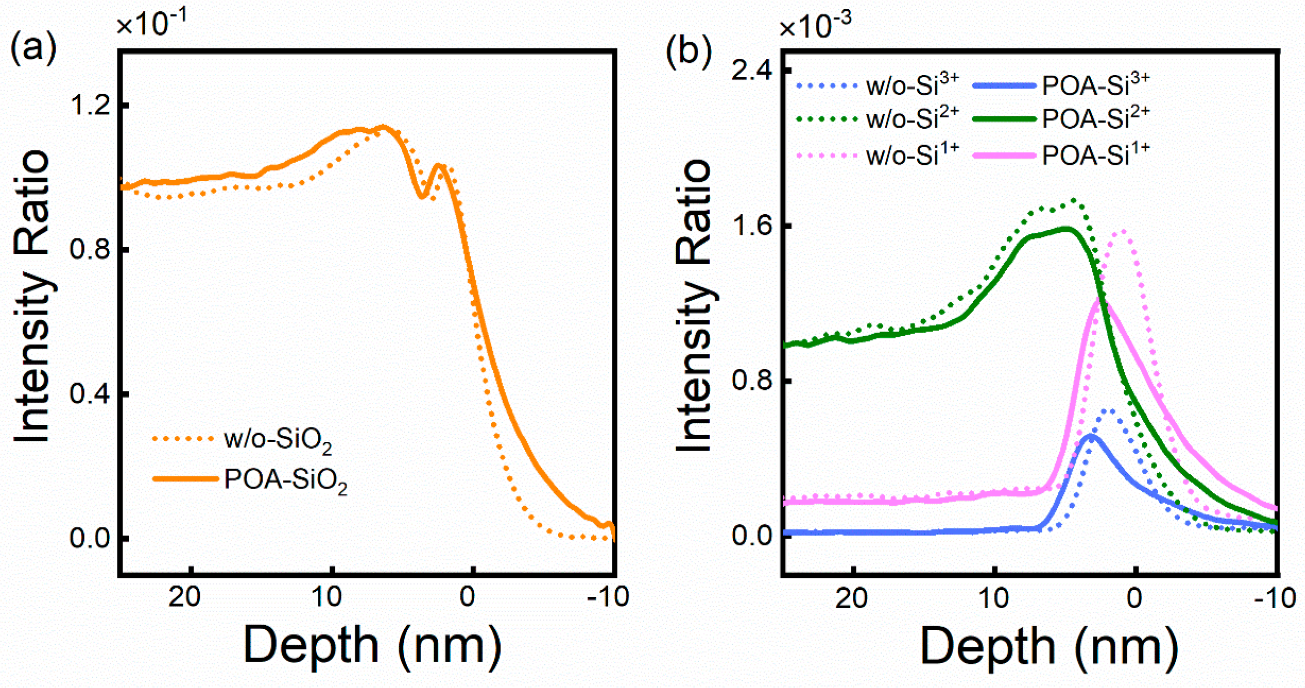 Nanomaterials 14 00192 g007