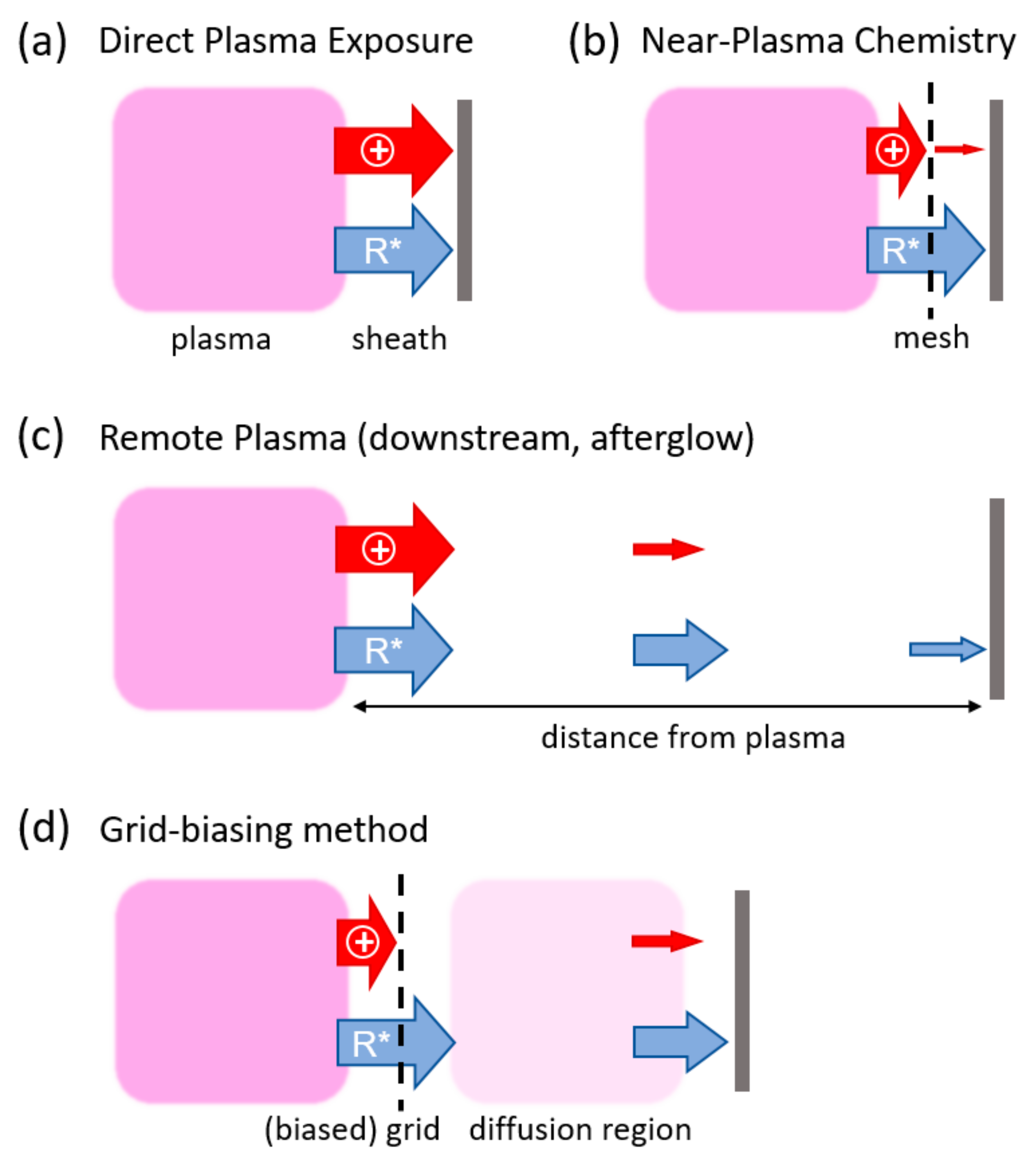 Nanomaterials 14 00195 g001 Nanomaterials 14 00195 g001