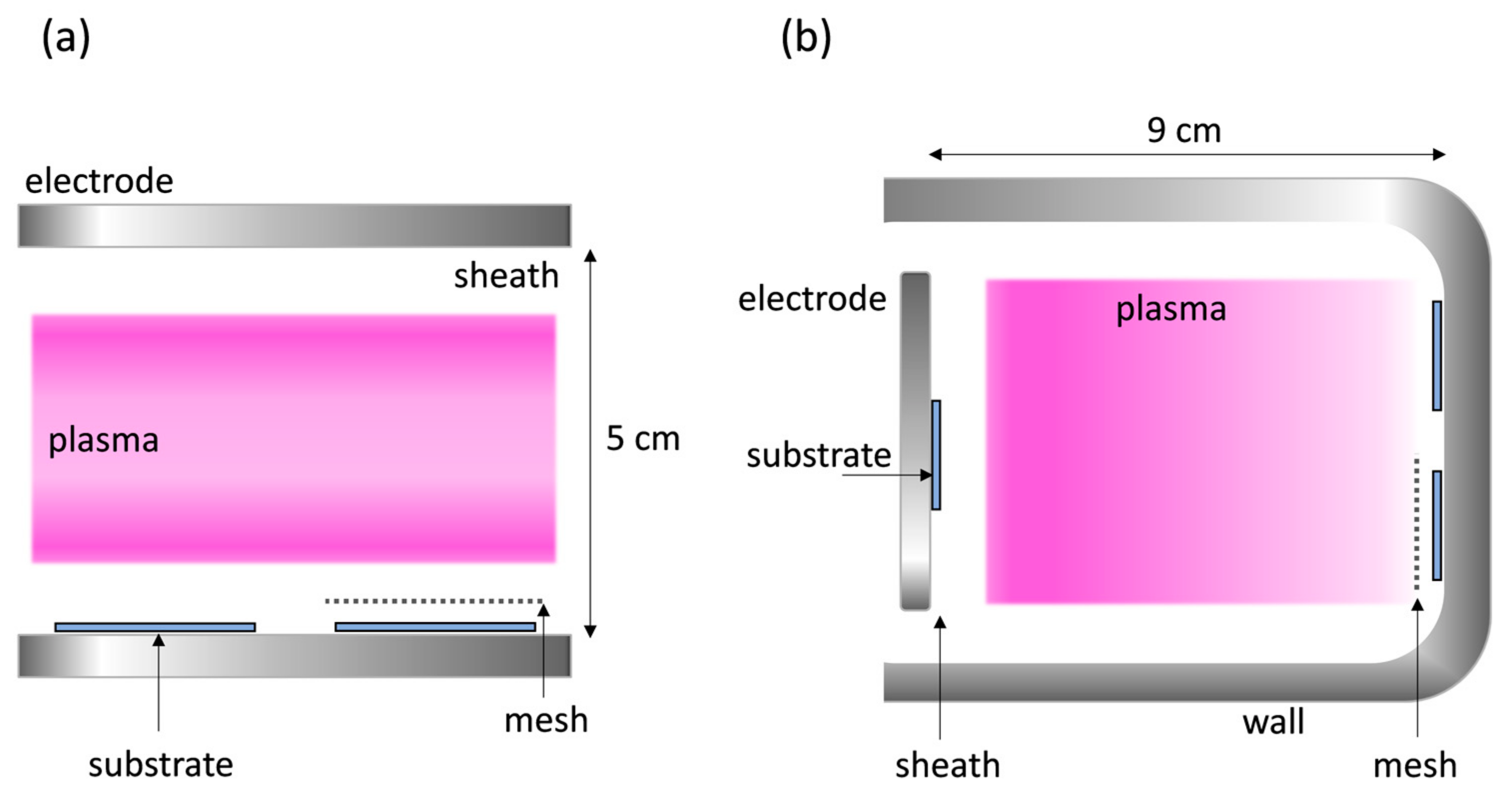 Nanomaterials 14 00195 g002 Nanomaterials 14 00195 g002