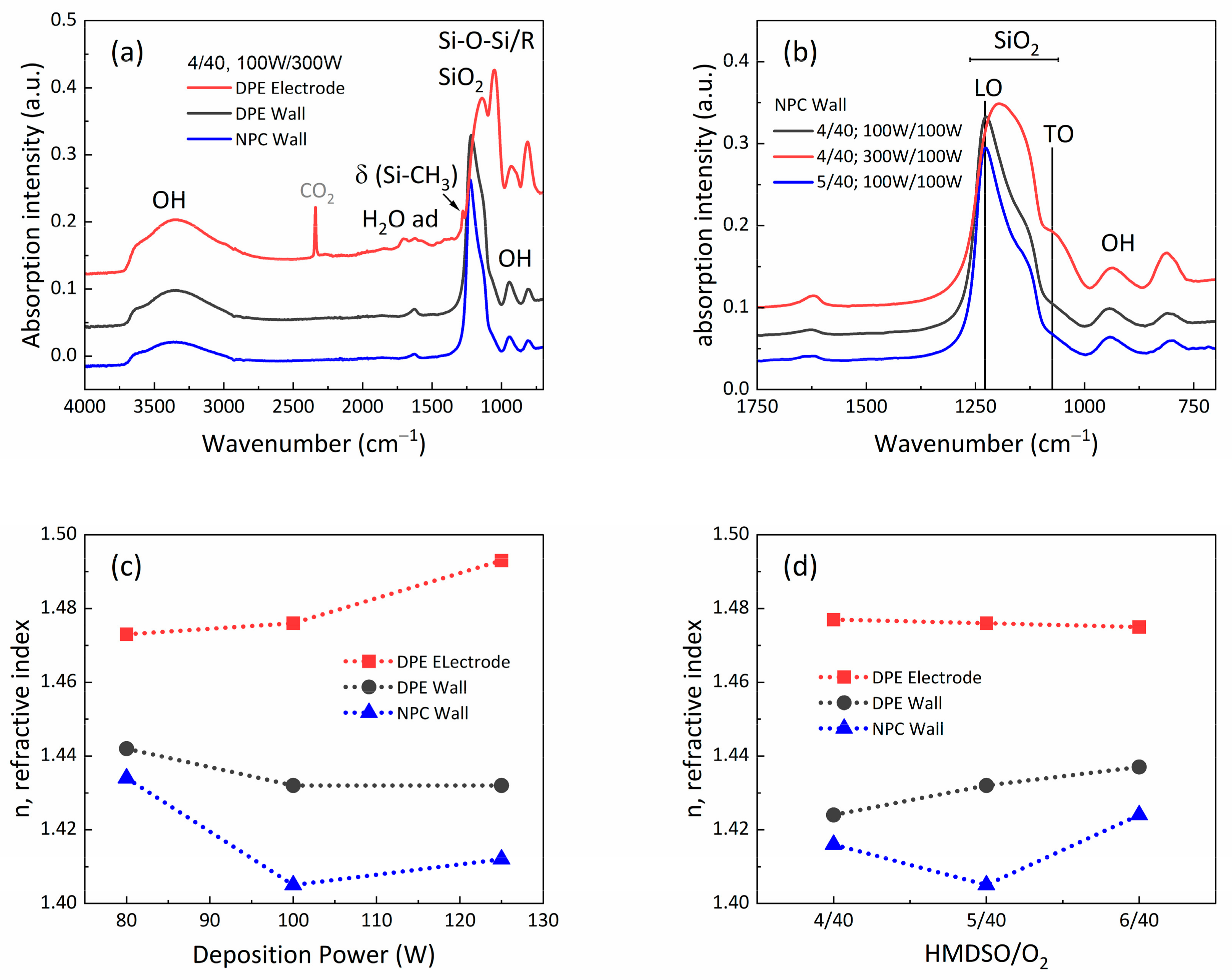 Nanomaterials 14 00195 g004 Nanomaterials 14 00195 g004