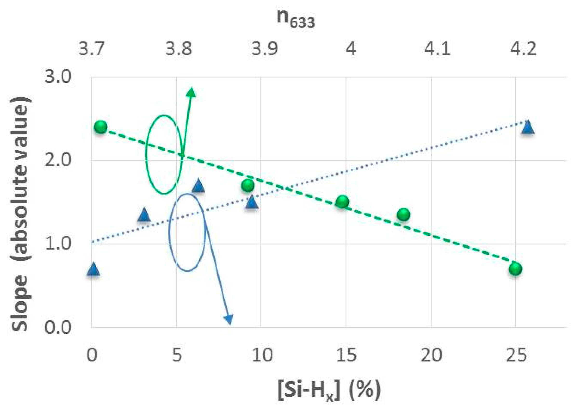 Nanomaterials 14 00204 g009