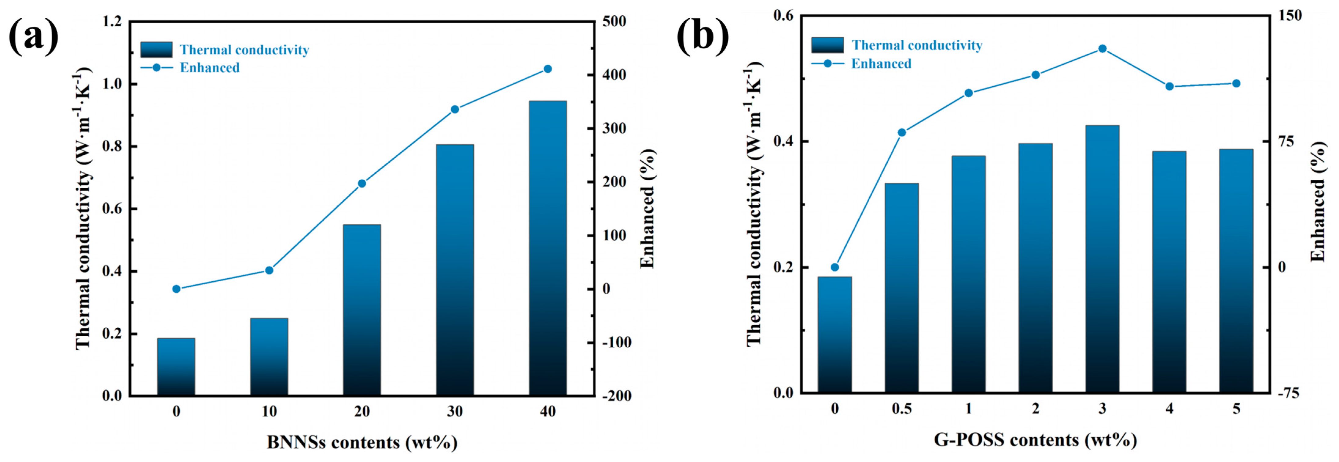 Nanomaterials 14 00205 g004