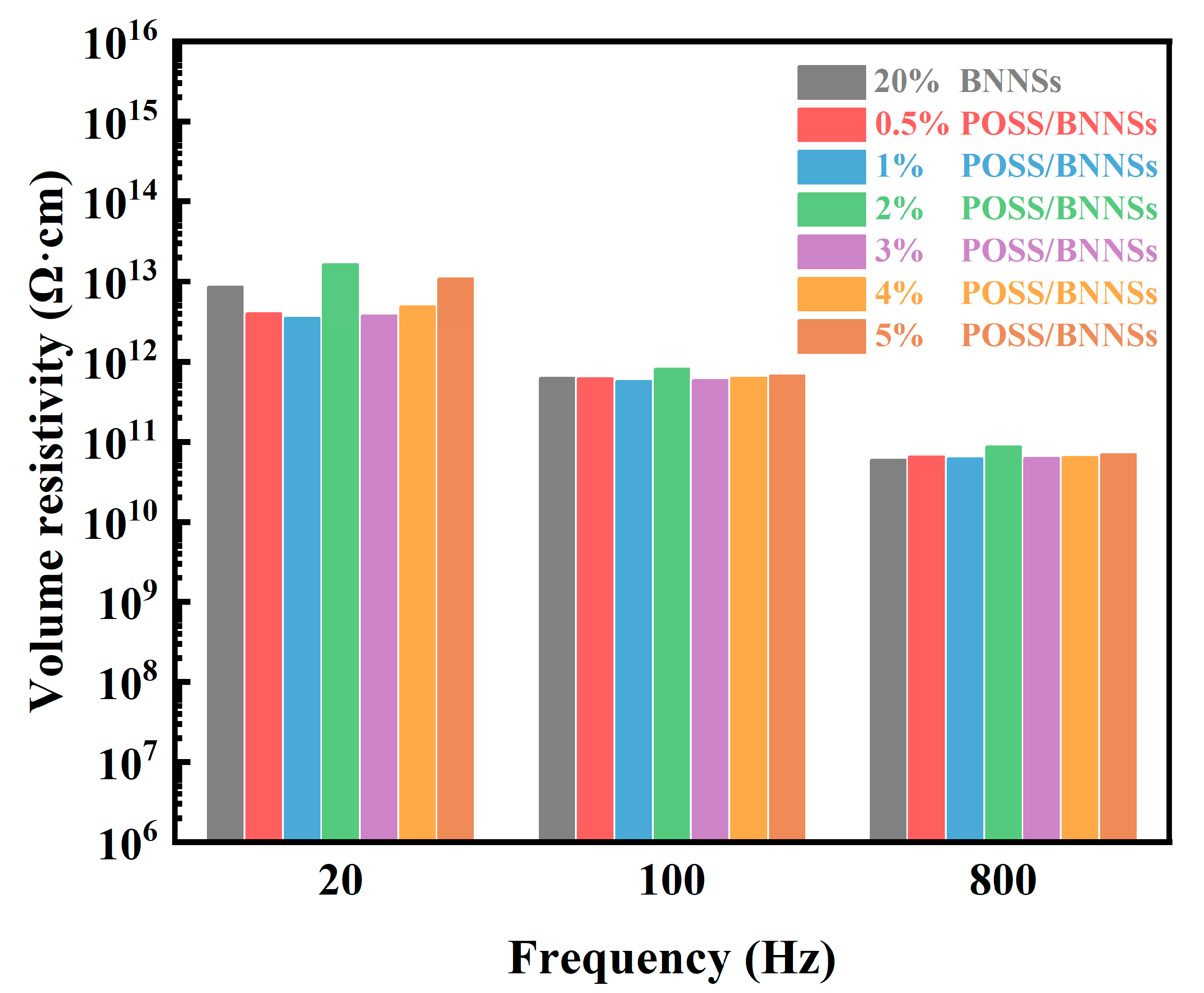 Nanomaterials 14 00205 g005