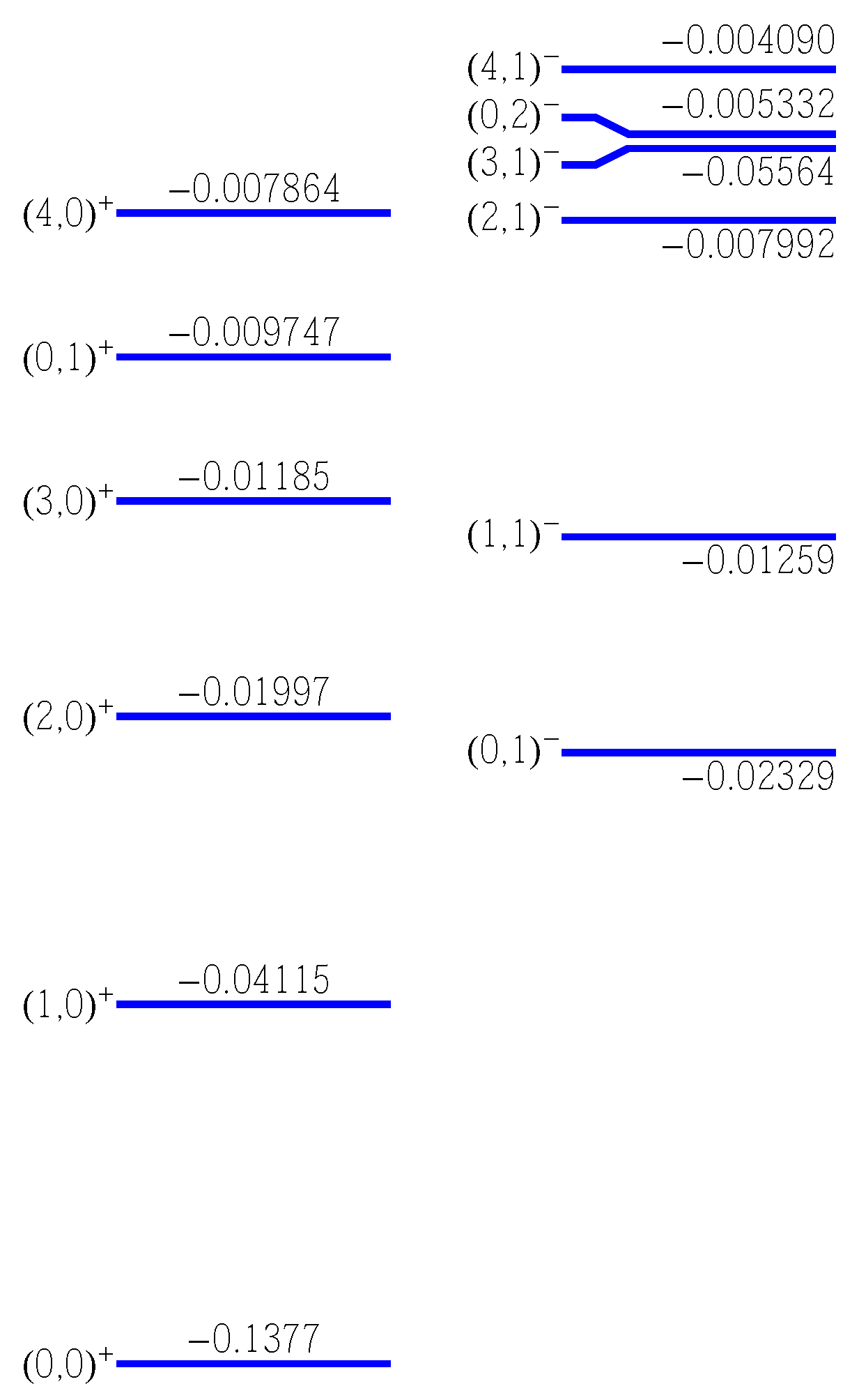 Nanomaterials 14 00206 g001