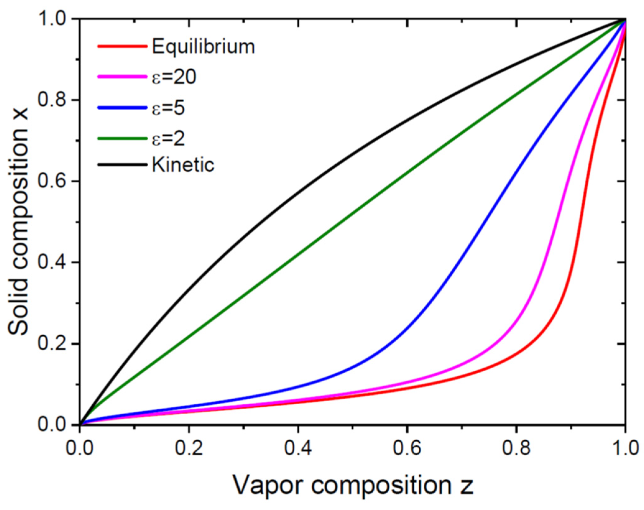 Nanomaterials 14 00207 g001