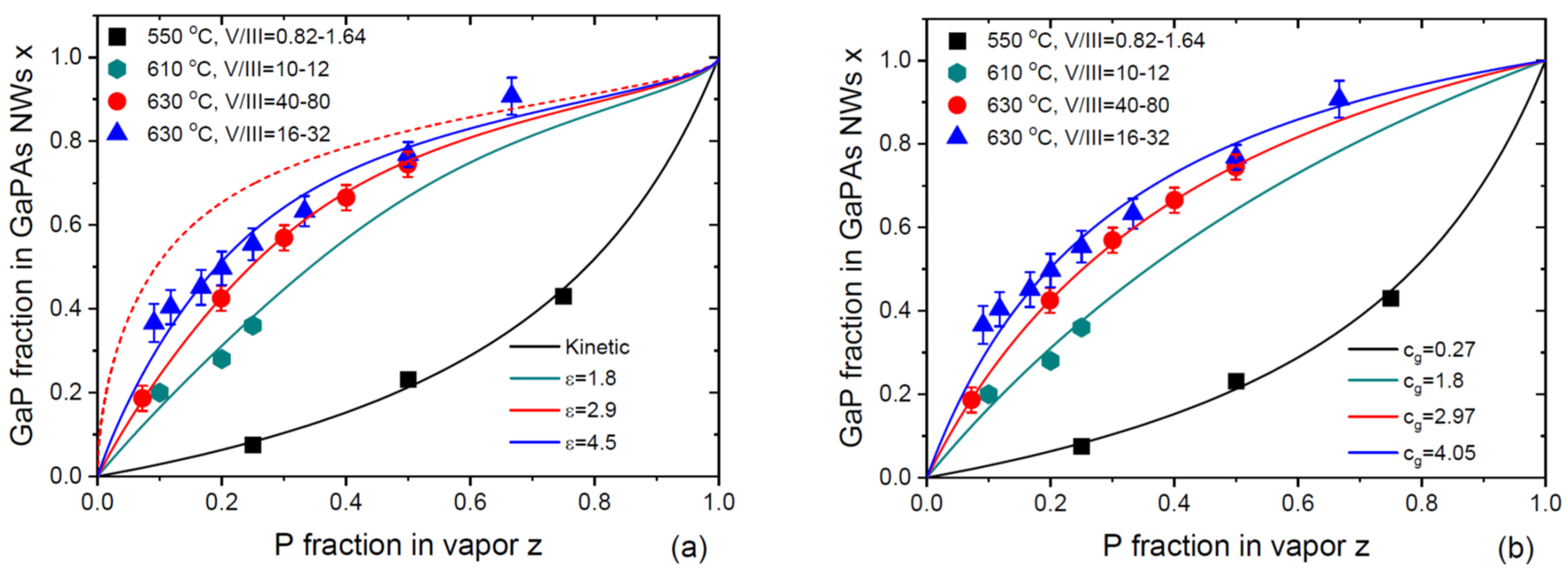 Nanomaterials 14 00207 g004
