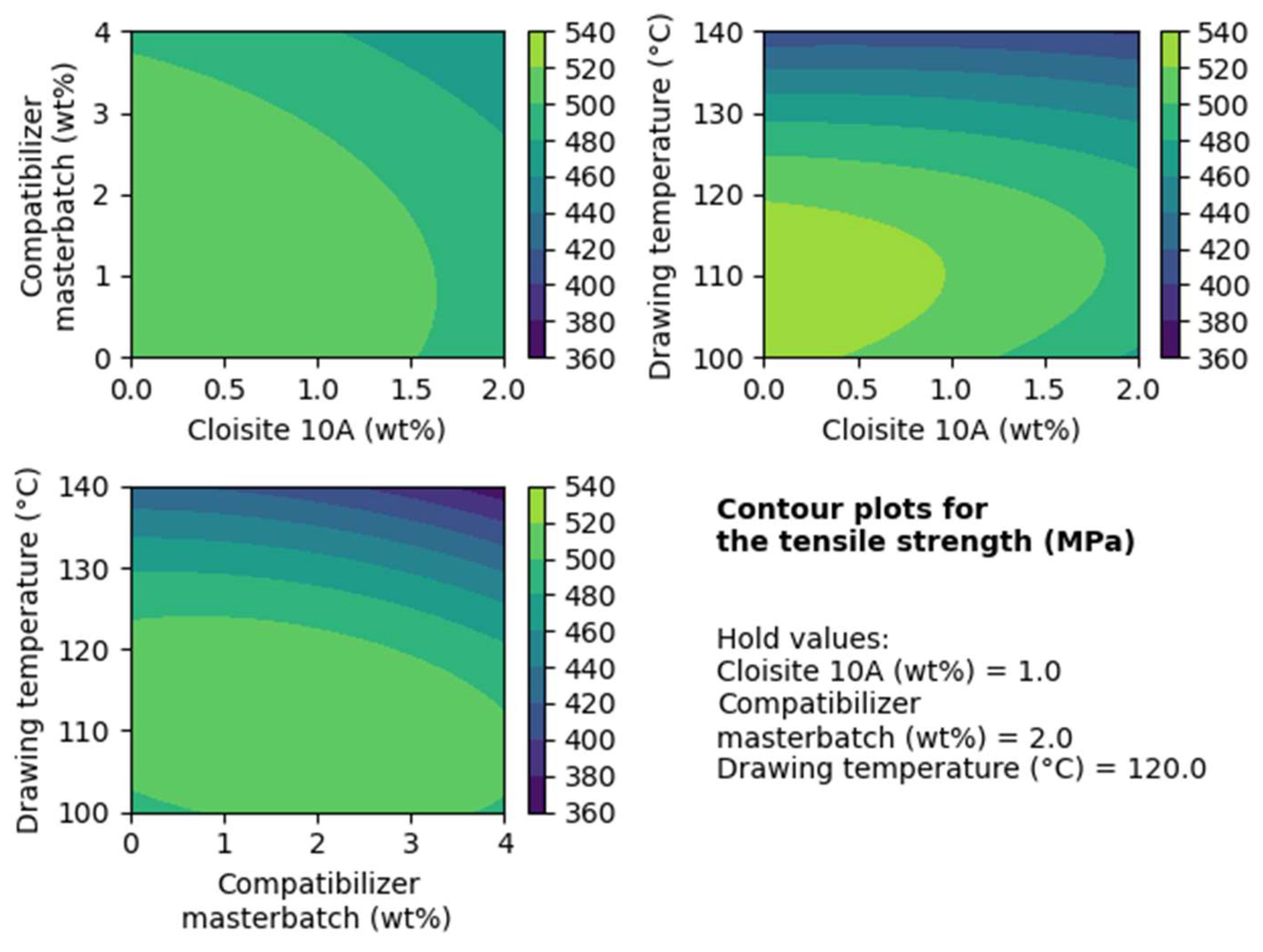 Nanomaterials 14 00223 g002