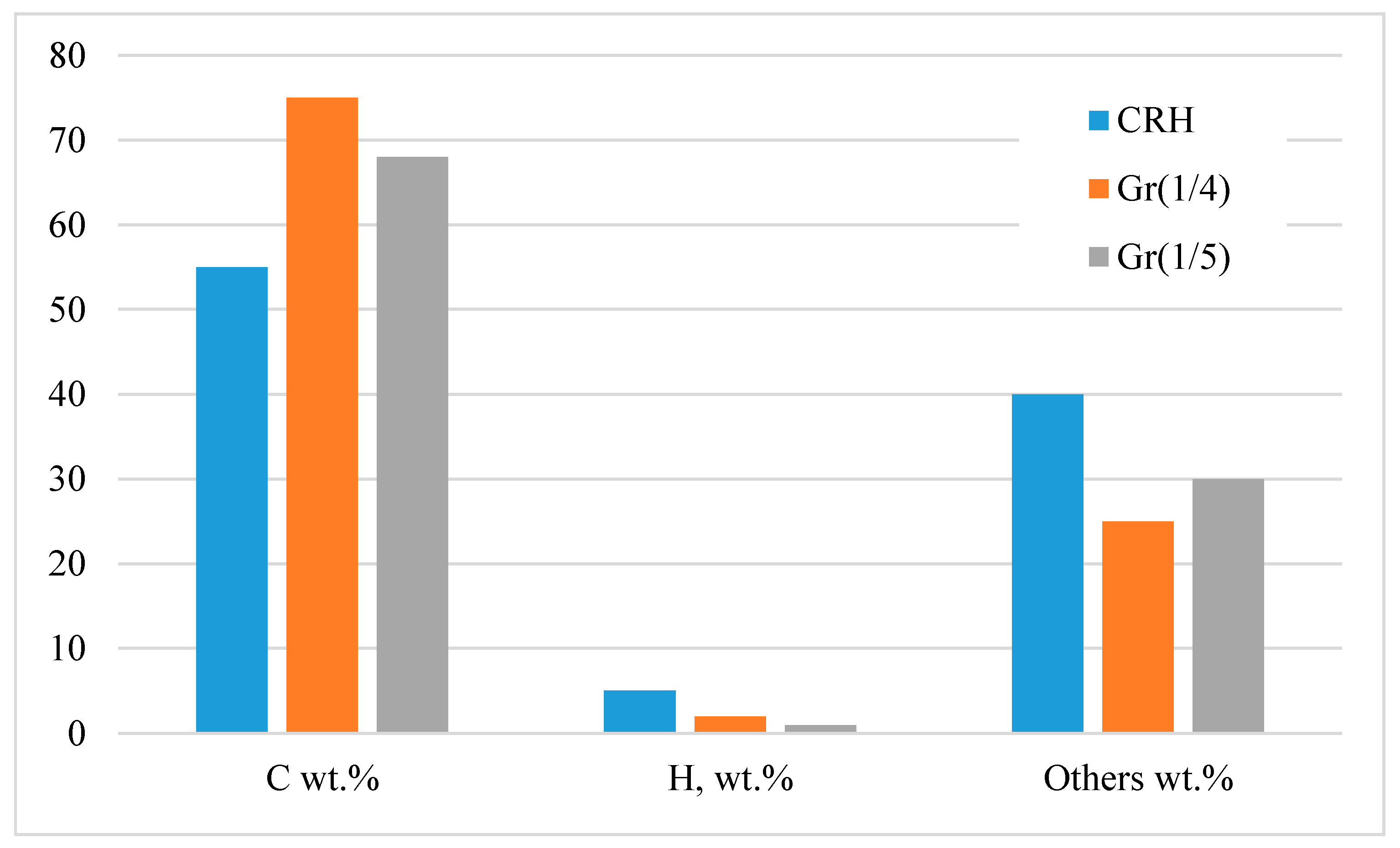 Nanomaterials 14 00224 g002