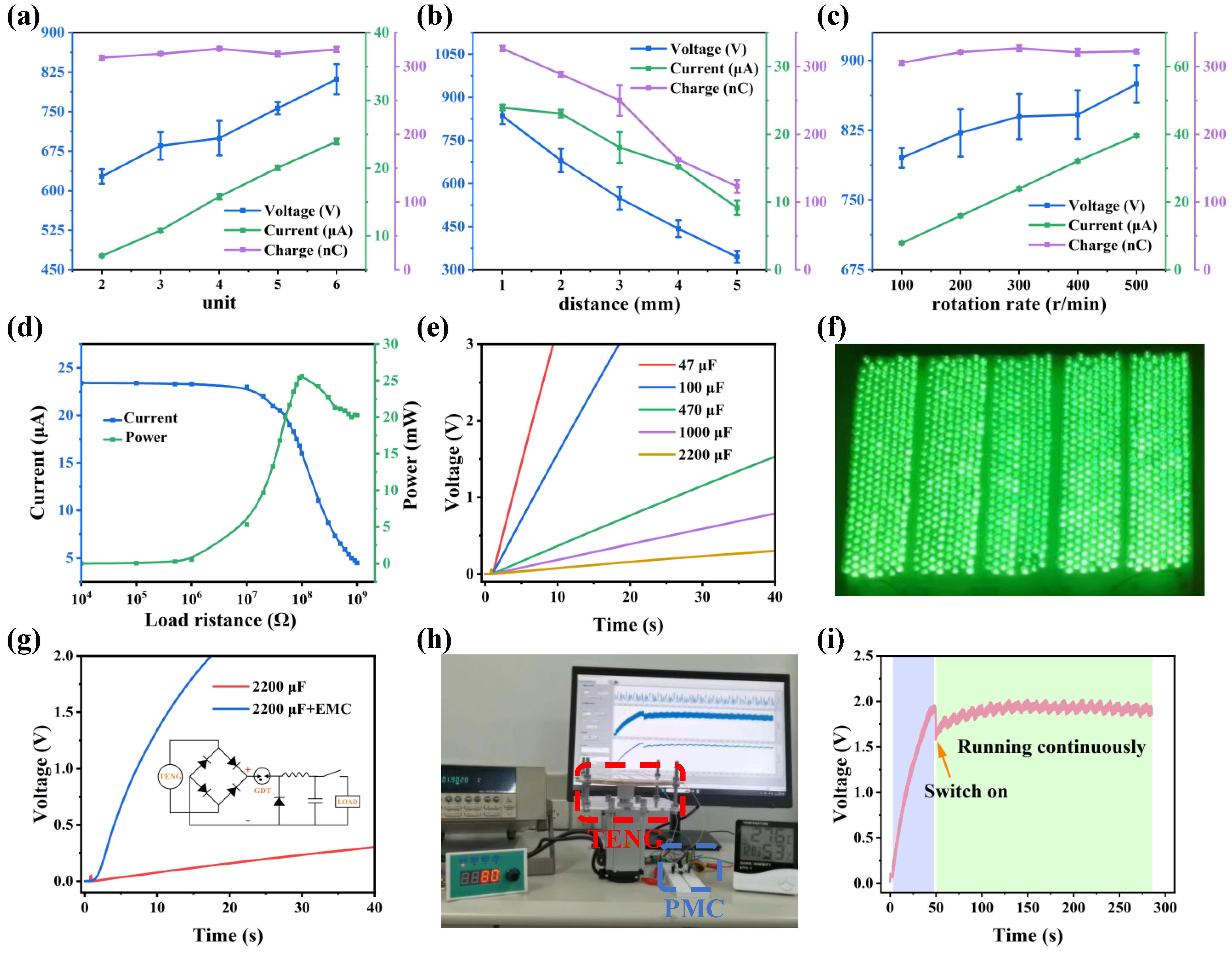 Nanomaterials 14 00229 g004