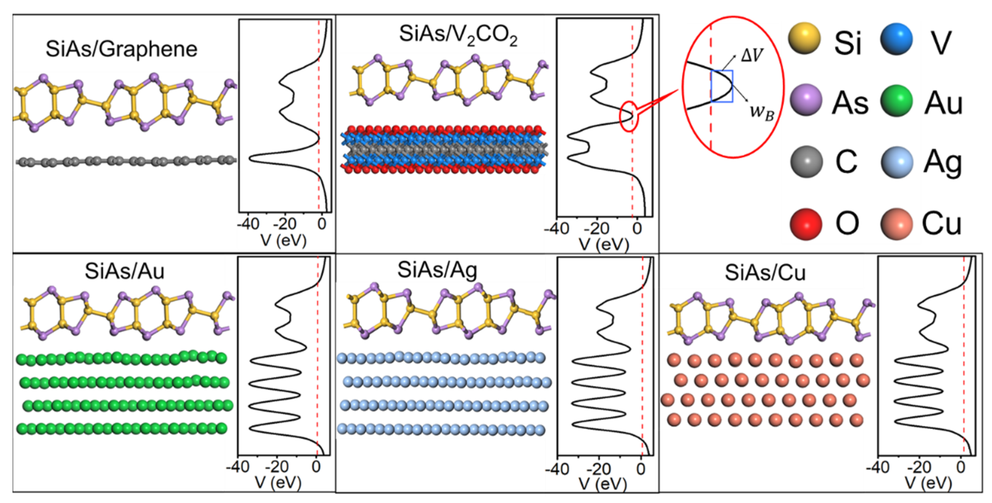 Nanomaterials 14 00238 g002