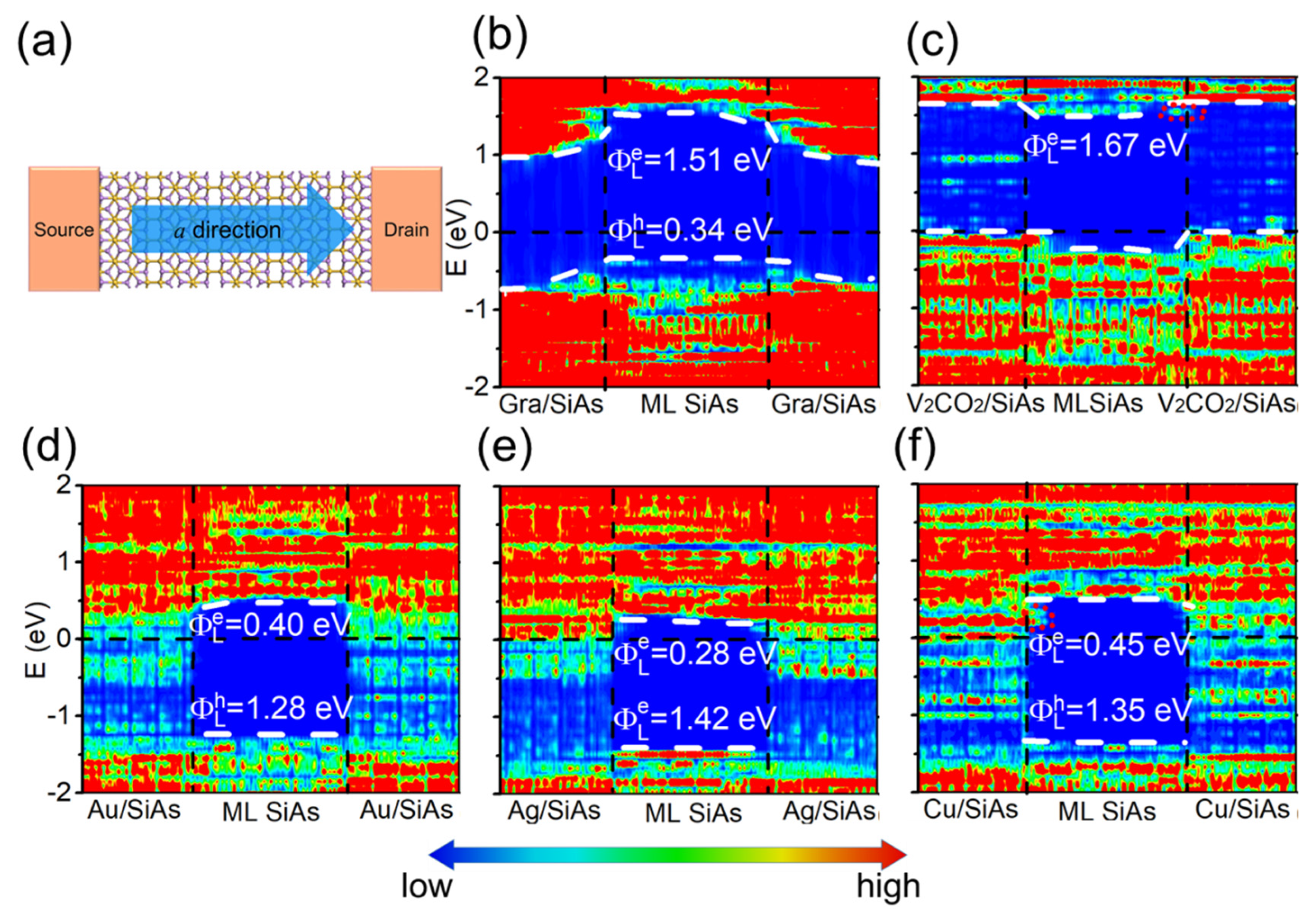 Nanomaterials 14 00238 g005