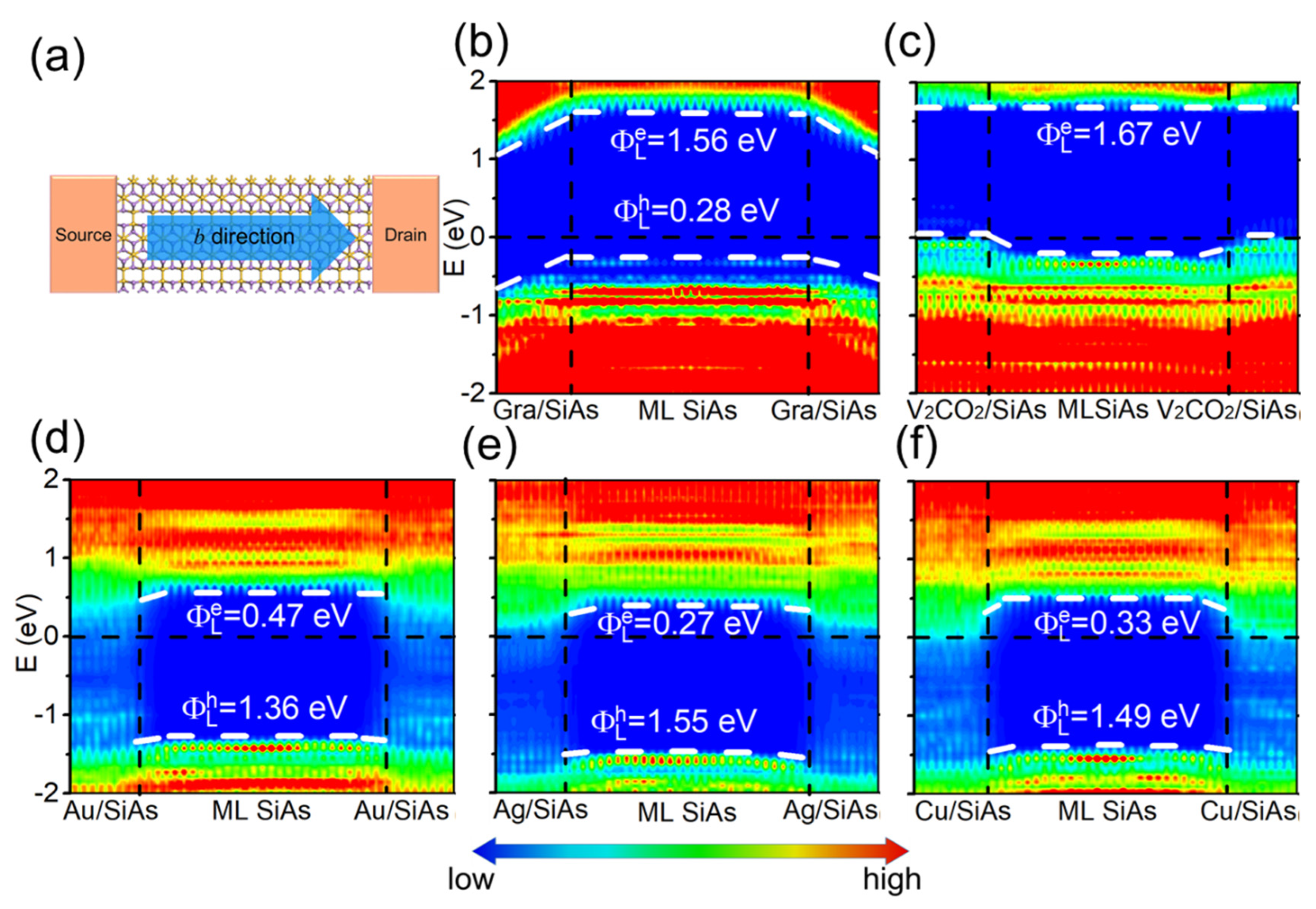 Nanomaterials 14 00238 g006