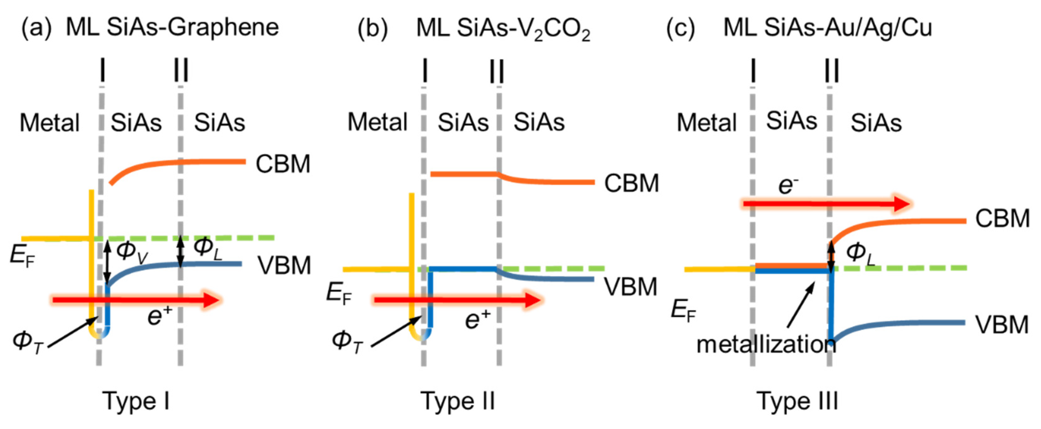 Nanomaterials 14 00238 g007