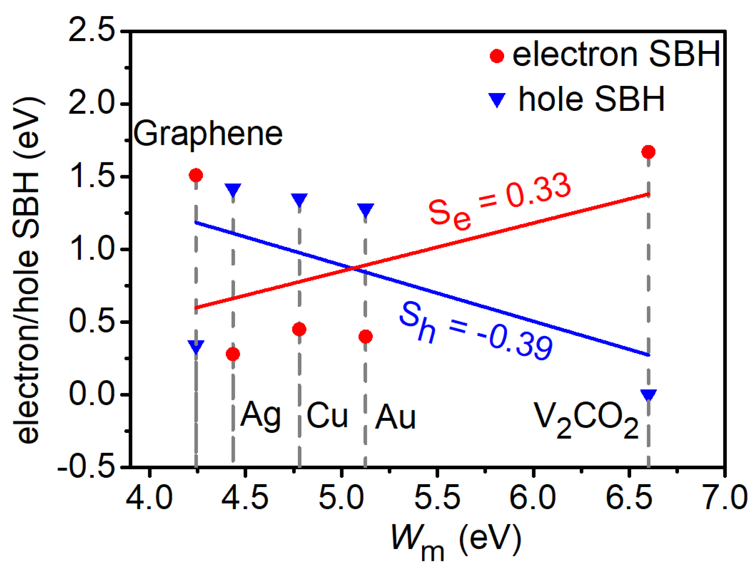 Nanomaterials 14 00238 g008