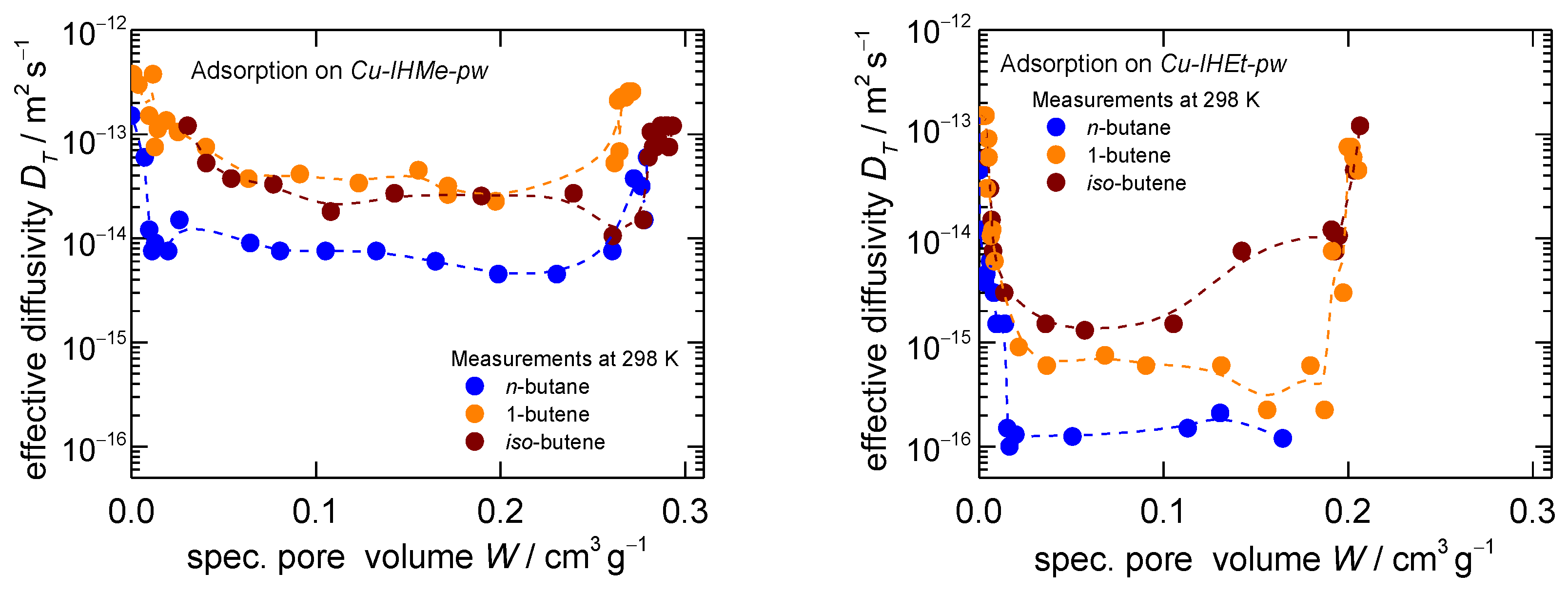 Nanomaterials 14 00241 g002