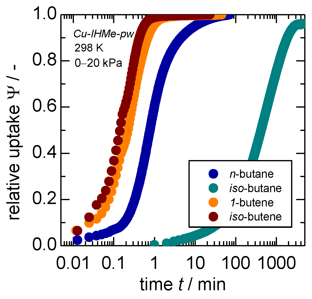 Nanomaterials 14 00241 g003