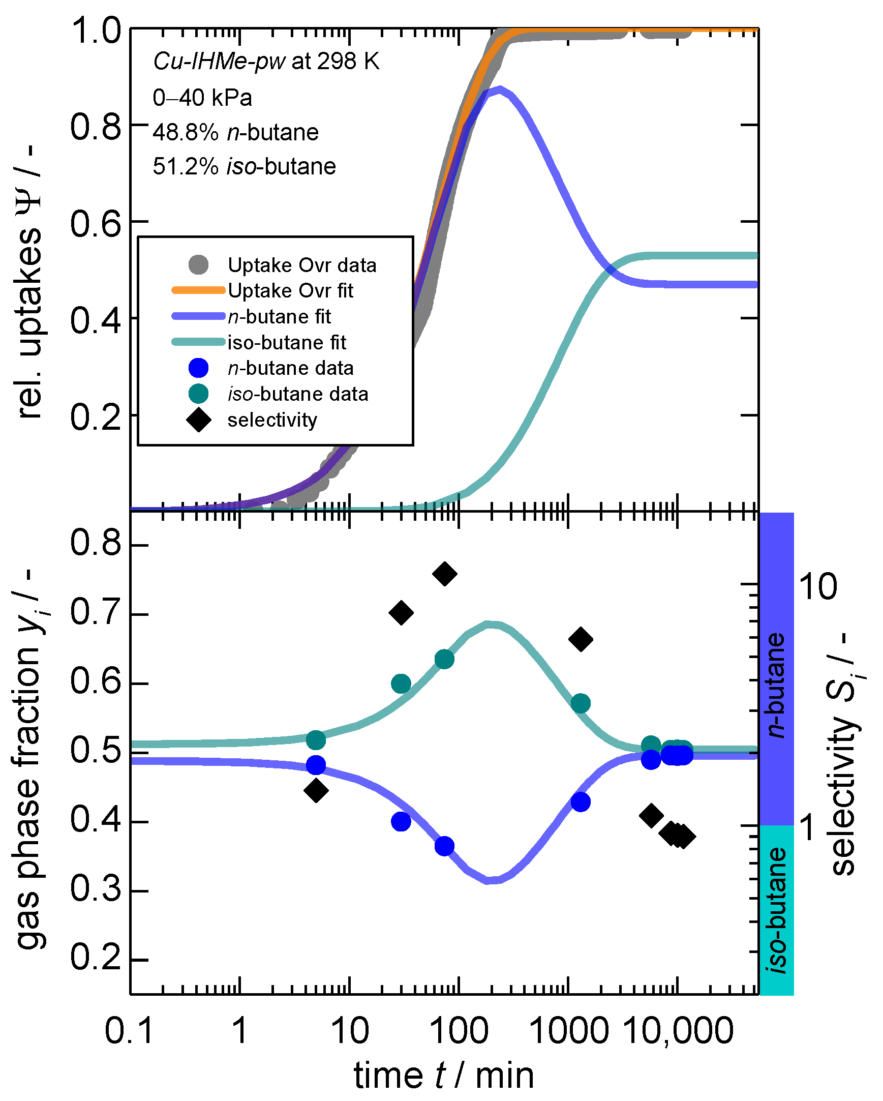 Nanomaterials 14 00241 g004
