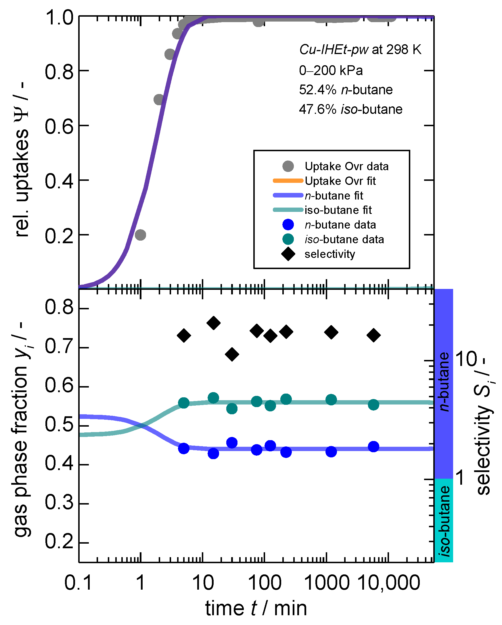 Nanomaterials 14 00241 g005