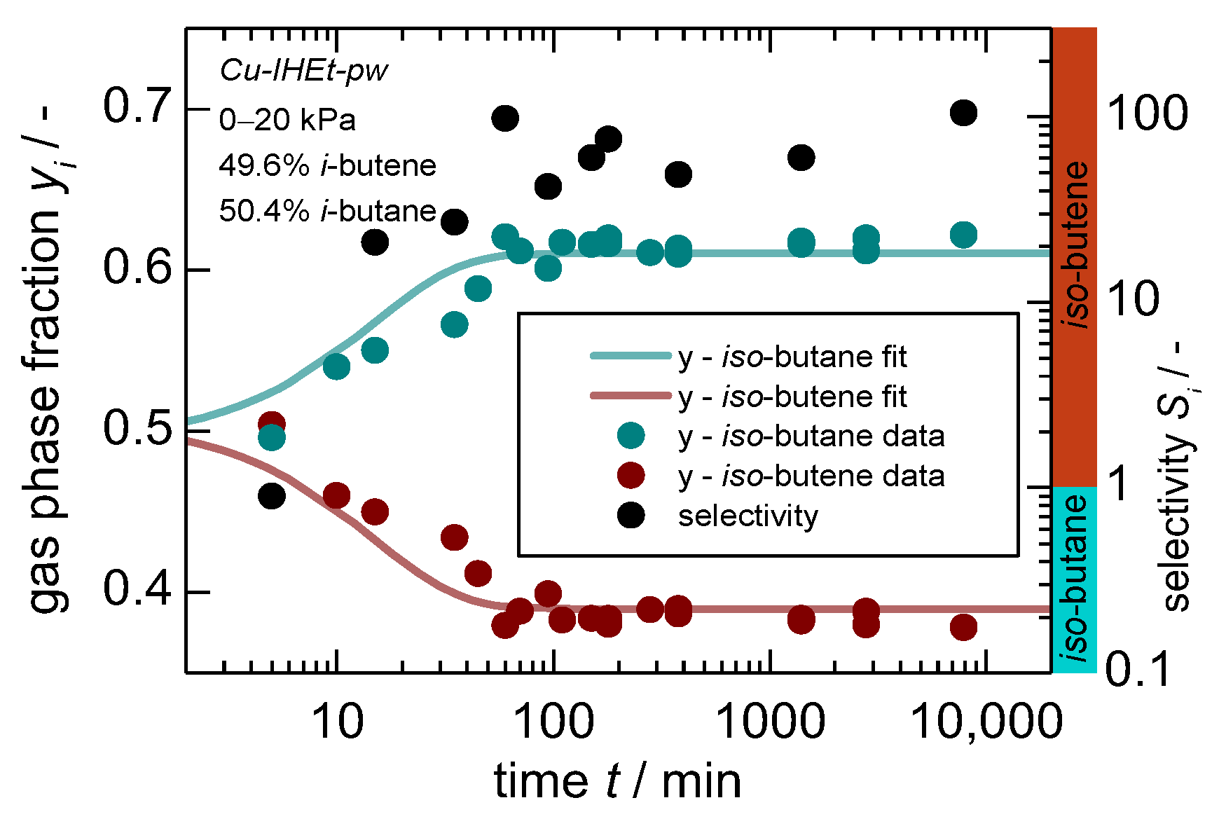Nanomaterials 14 00241 g006