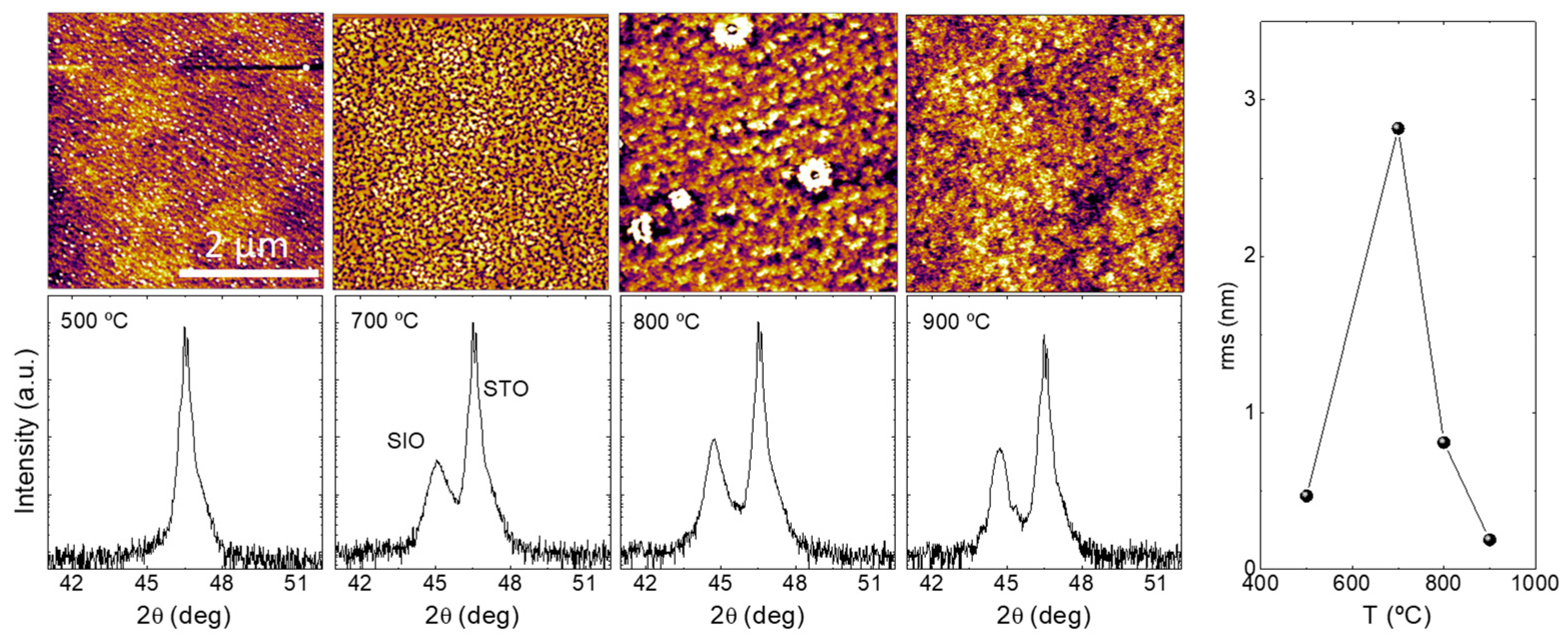 Nanomaterials 14 00242 g001 Nanomaterials 14 00242 g001