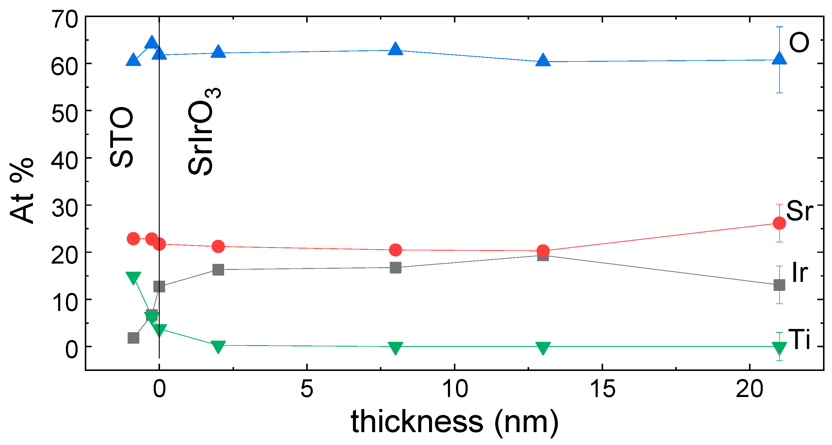 Nanomaterials 14 00242 g002 Nanomaterials 14 00242 g002