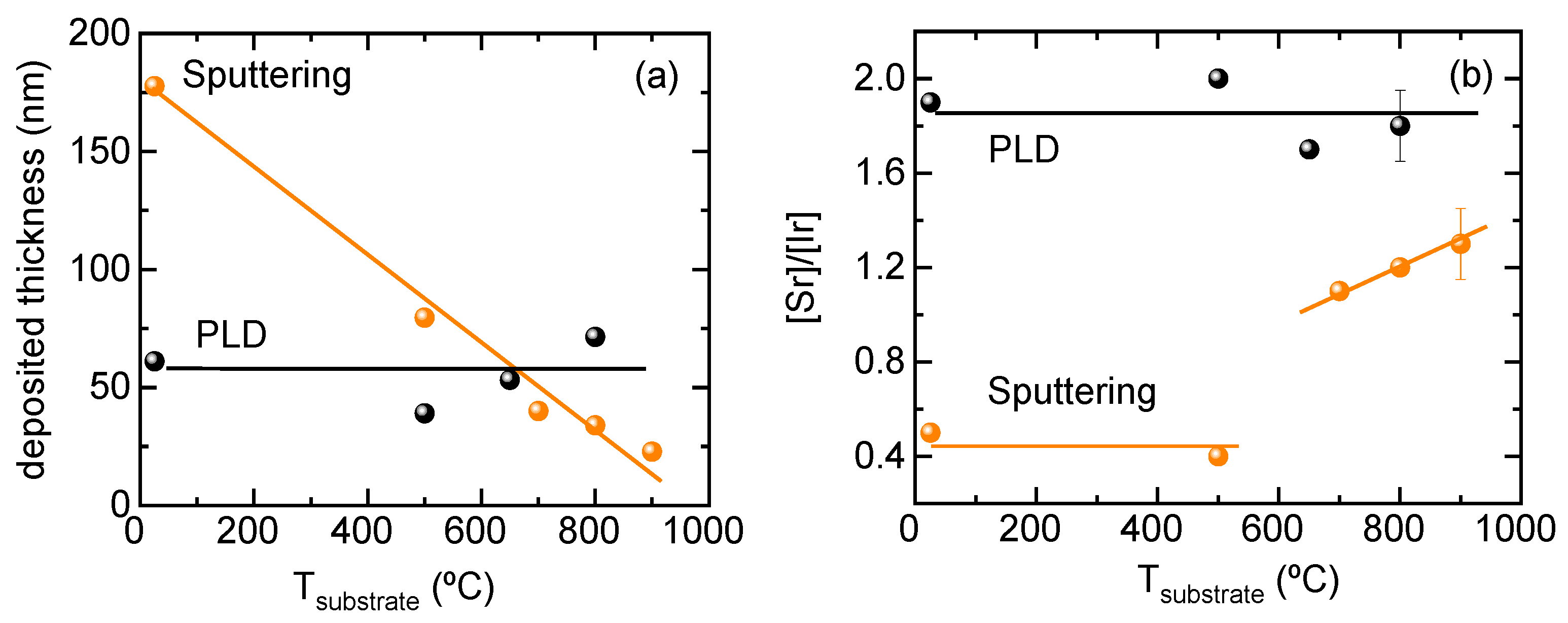 Nanomaterials 14 00242 g003 Nanomaterials 14 00242 g003