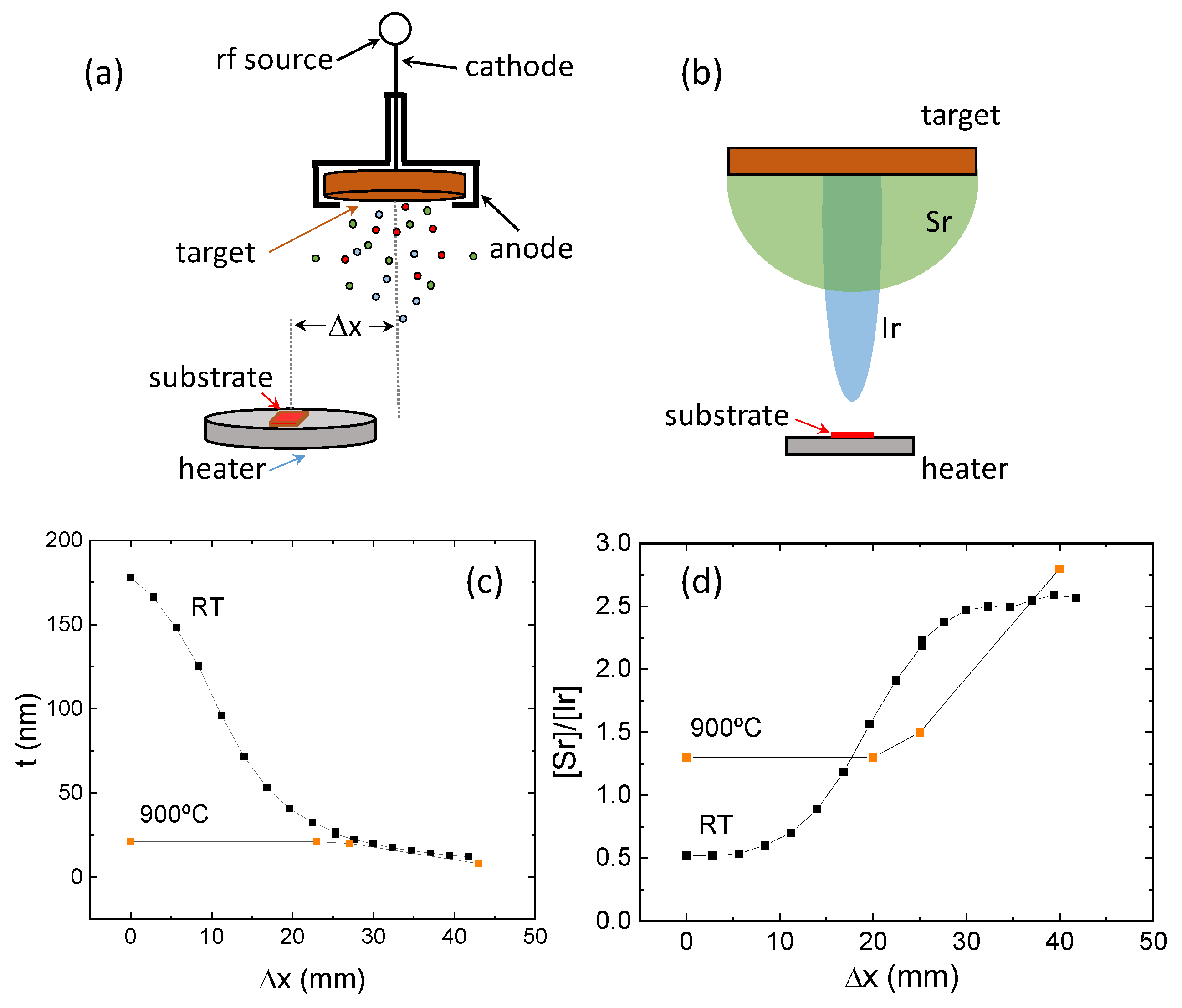 Nanomaterials 14 00242 g004 Nanomaterials 14 00242 g004