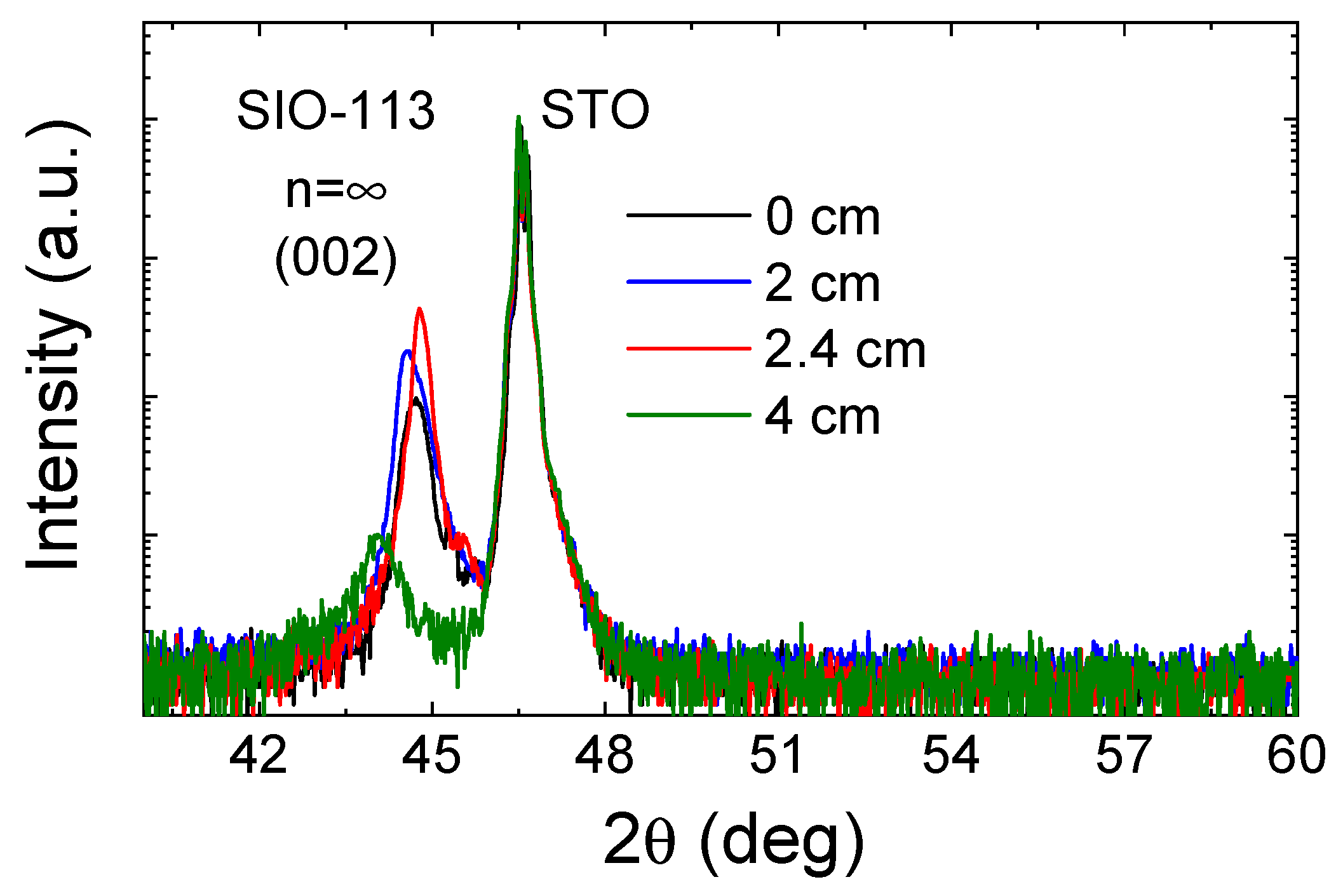 Nanomaterials 14 00242 g005 Nanomaterials 14 00242 g005