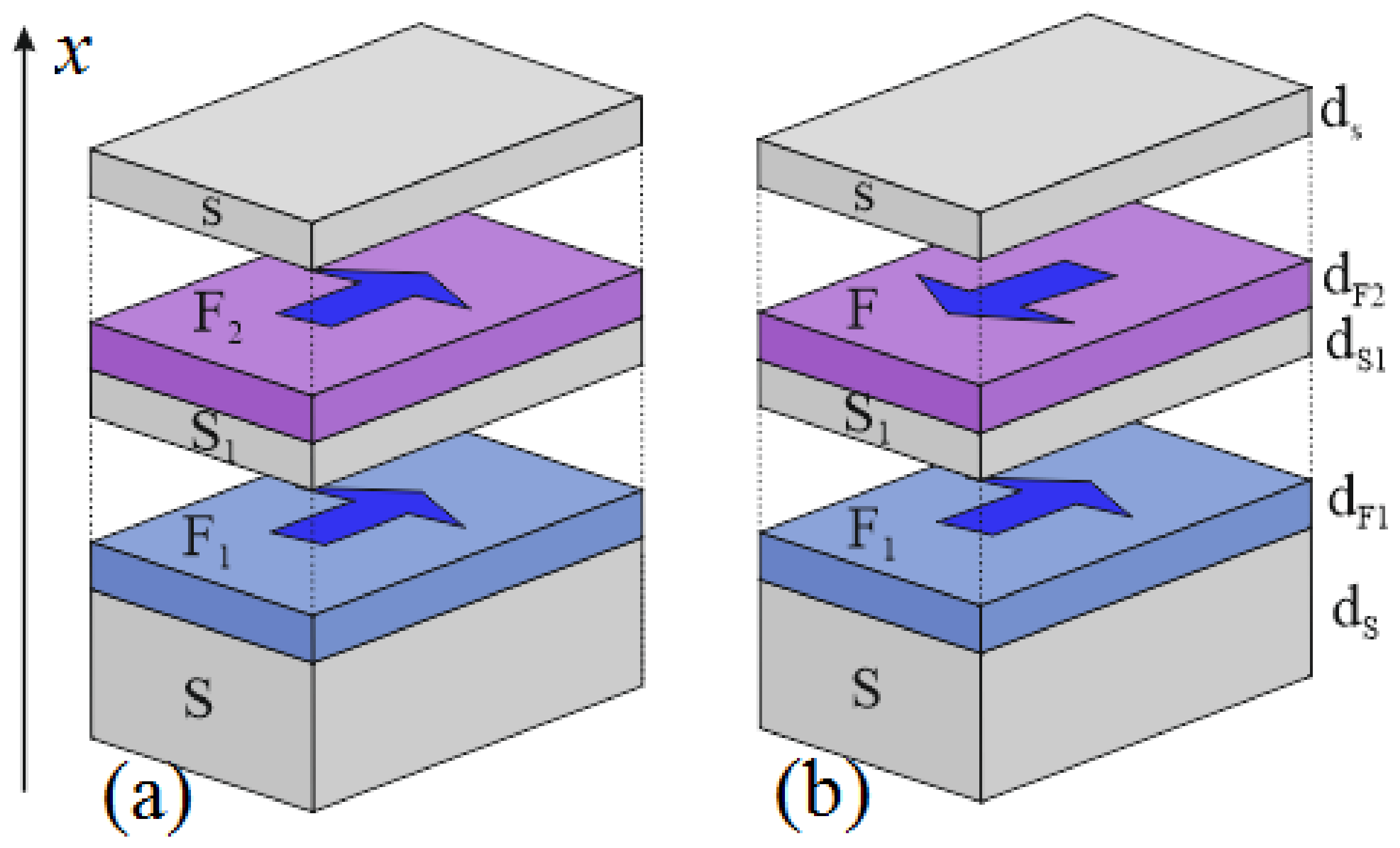 Nanomaterials 14 00245 g001 Nanomaterials 14 00245 g001