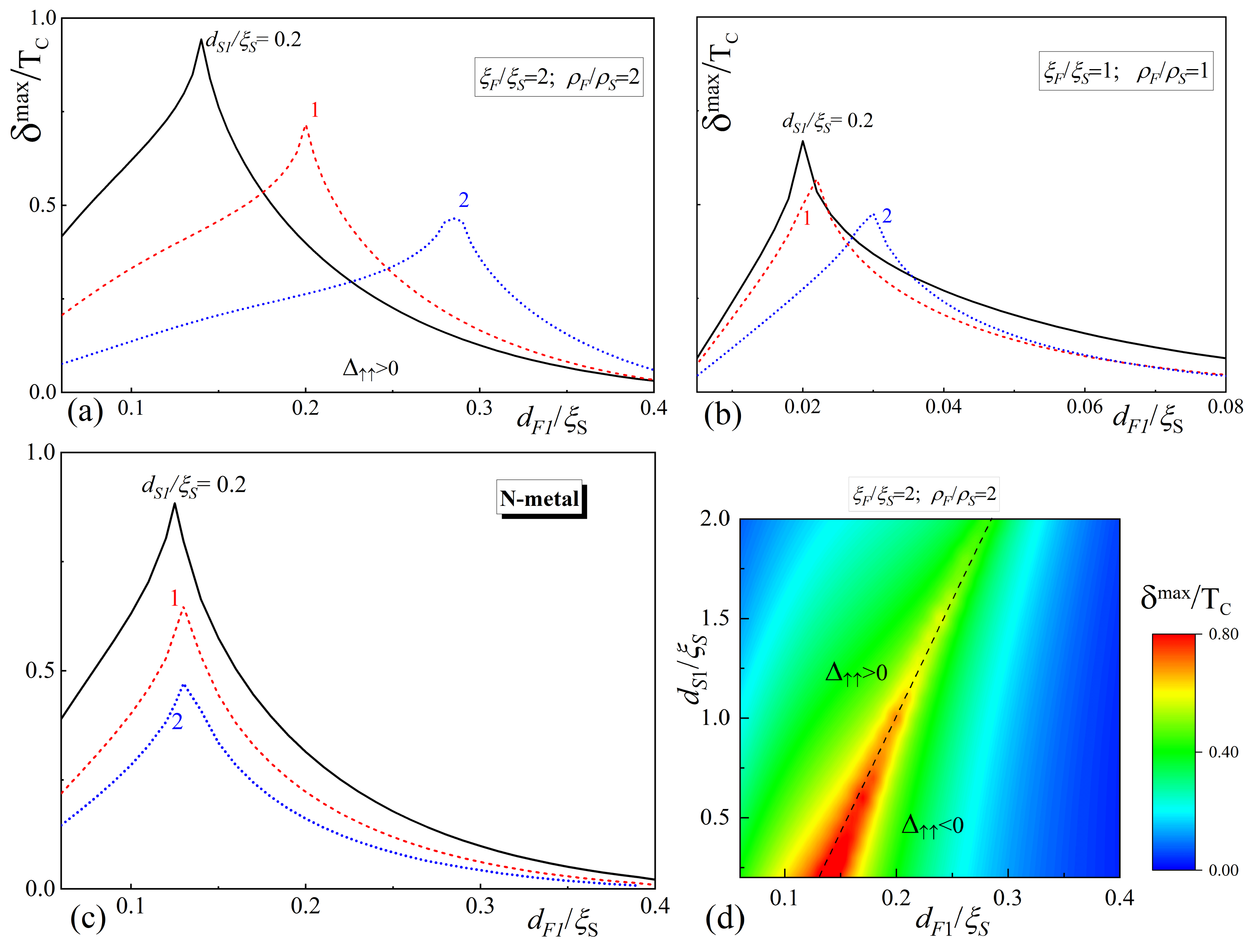 Nanomaterials 14 00245 g005 Nanomaterials 14 00245 g005
