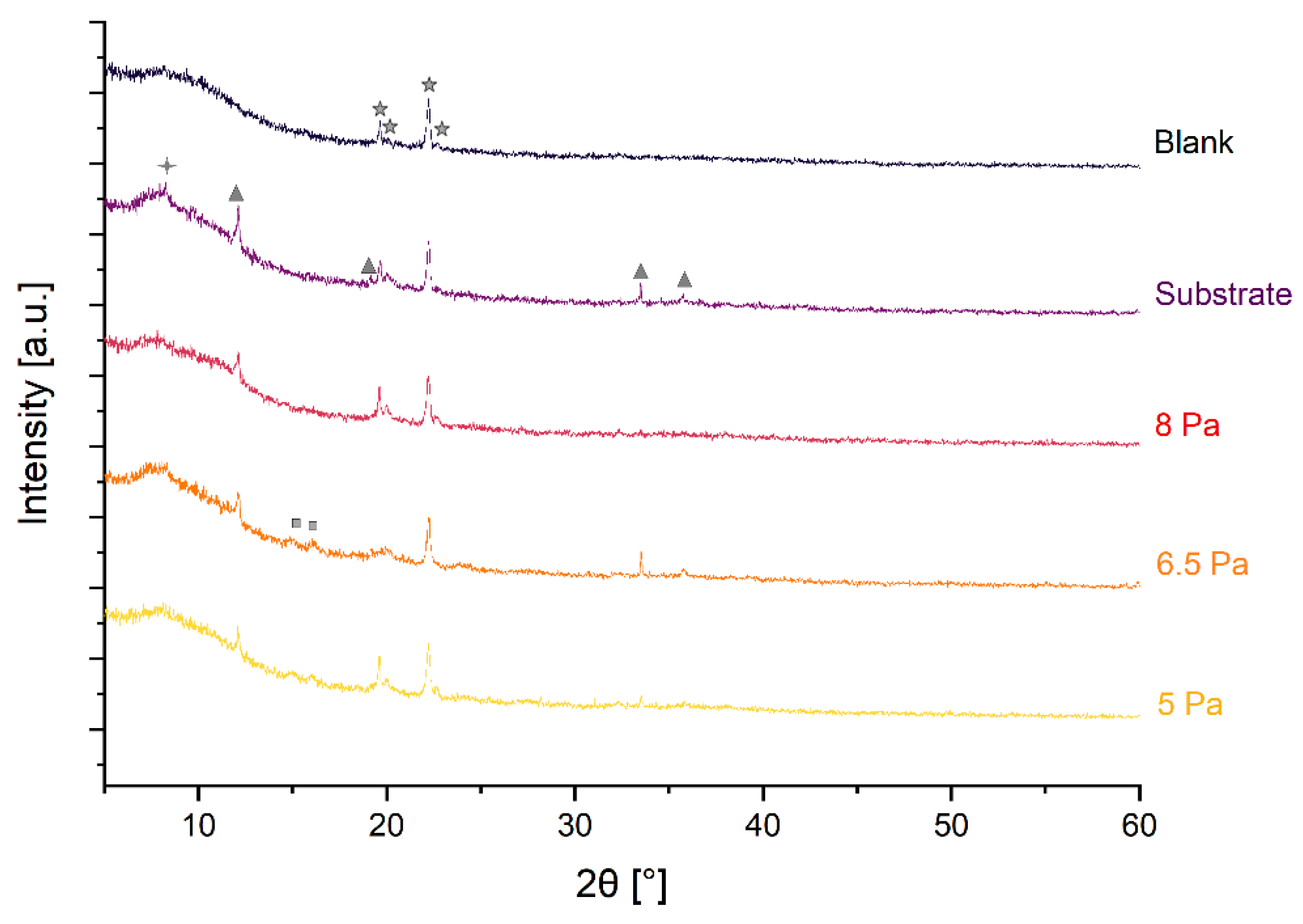 Nanomaterials 14 00252 g002