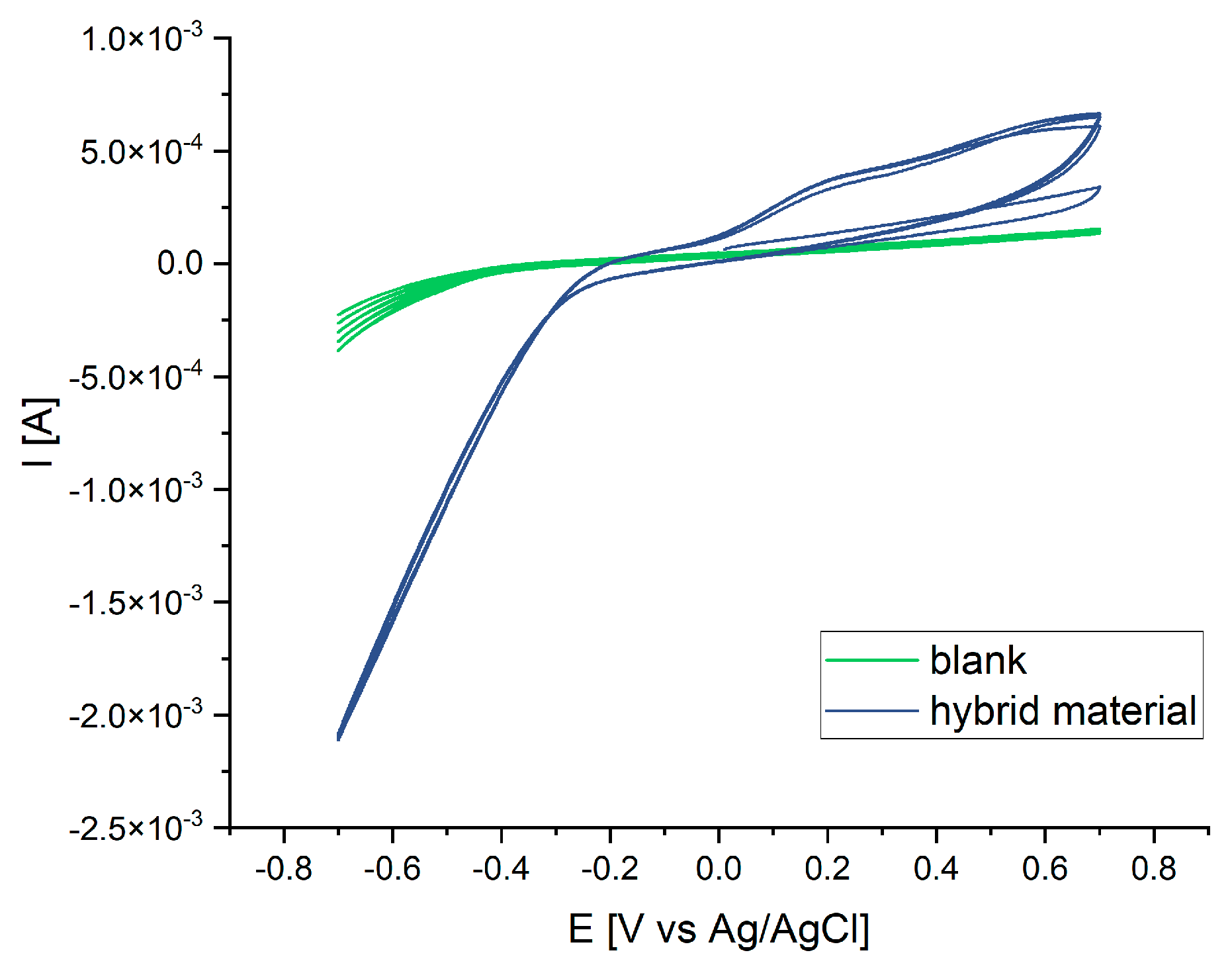 Nanomaterials 14 00252 g012