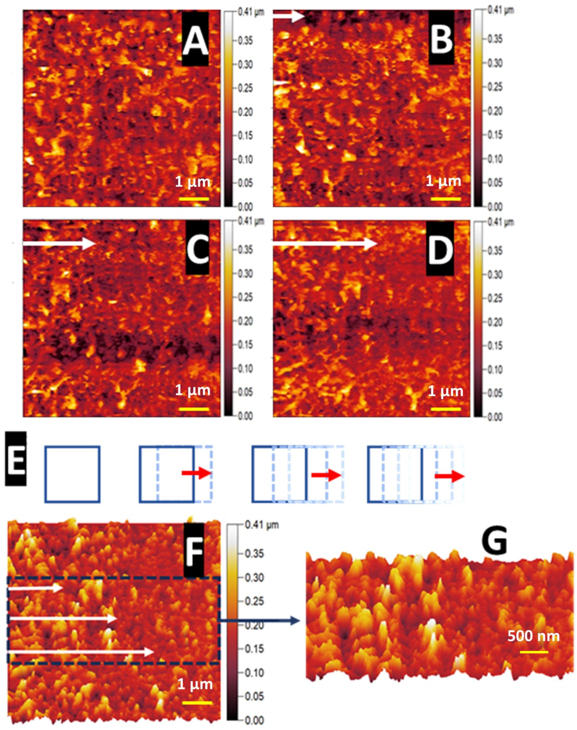 Nanomaterials 14 00253 g002