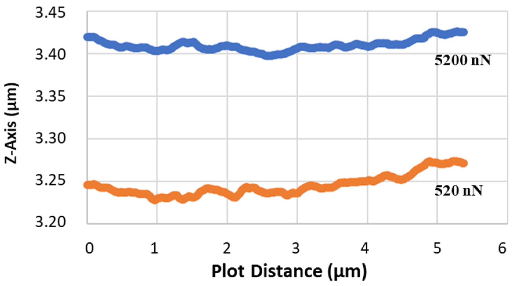 Nanomaterials 14 00253 g009
