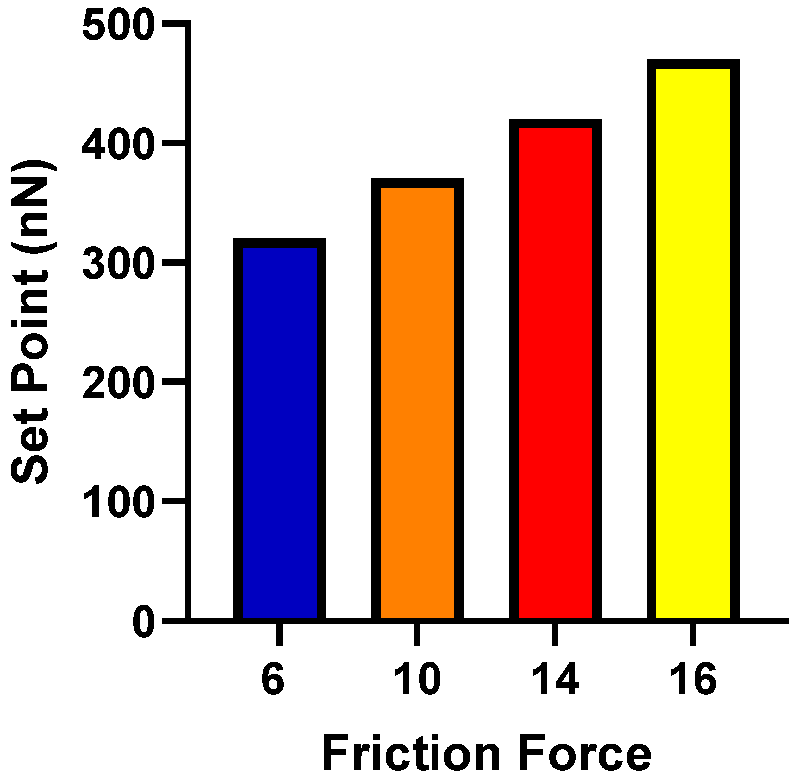 Nanomaterials 14 00253 g011