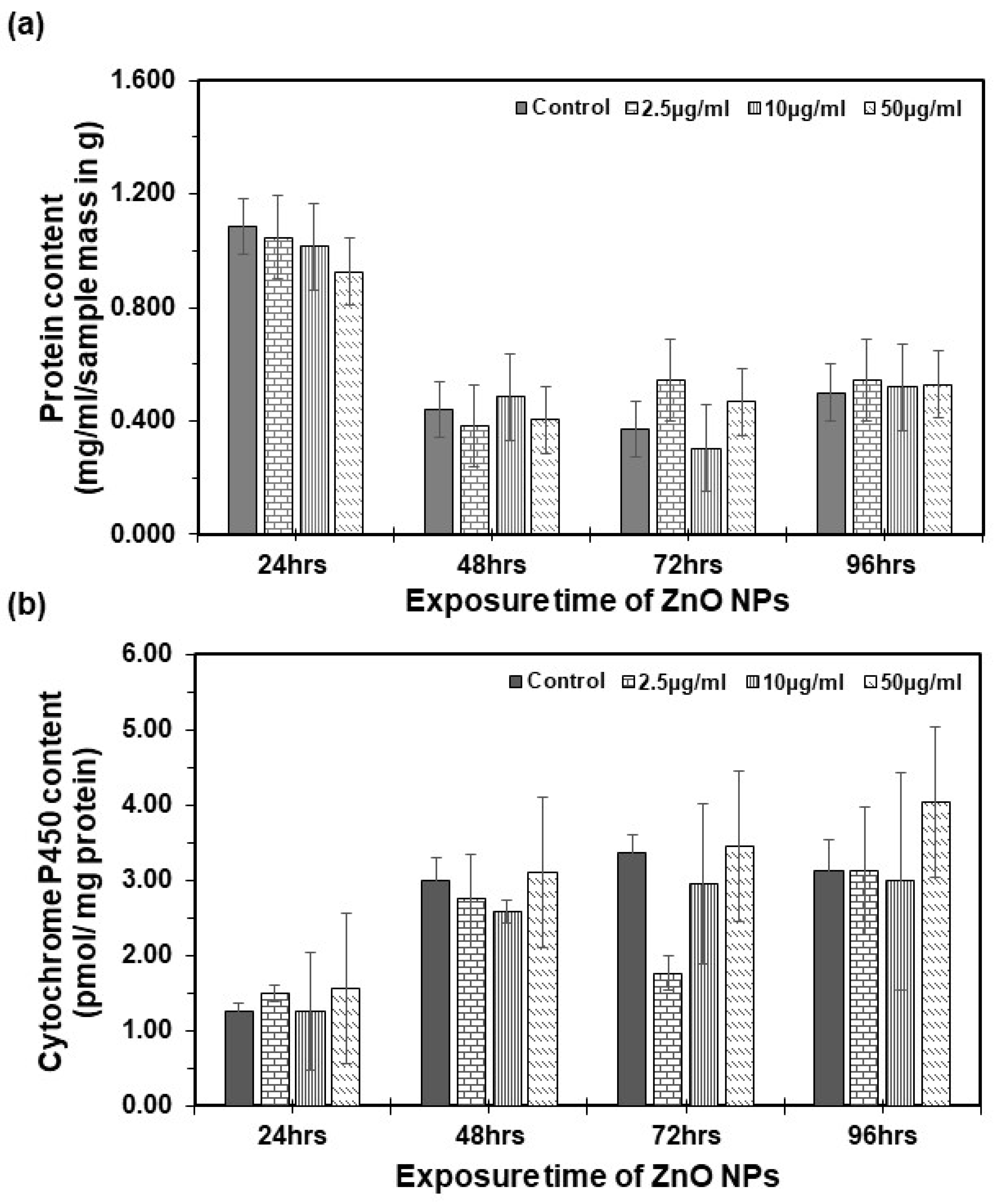Nanomaterials 14 00255 g005 Nanomaterials 14 00255 g005