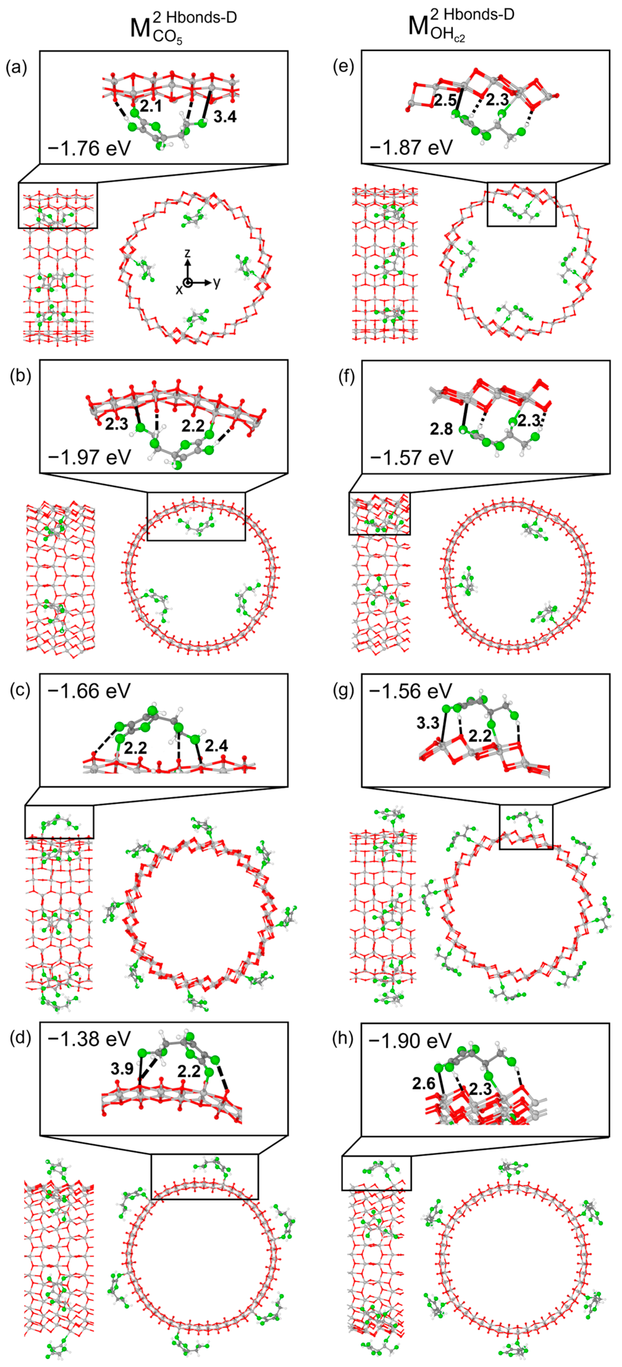 Nanomaterials 14 00261 g003