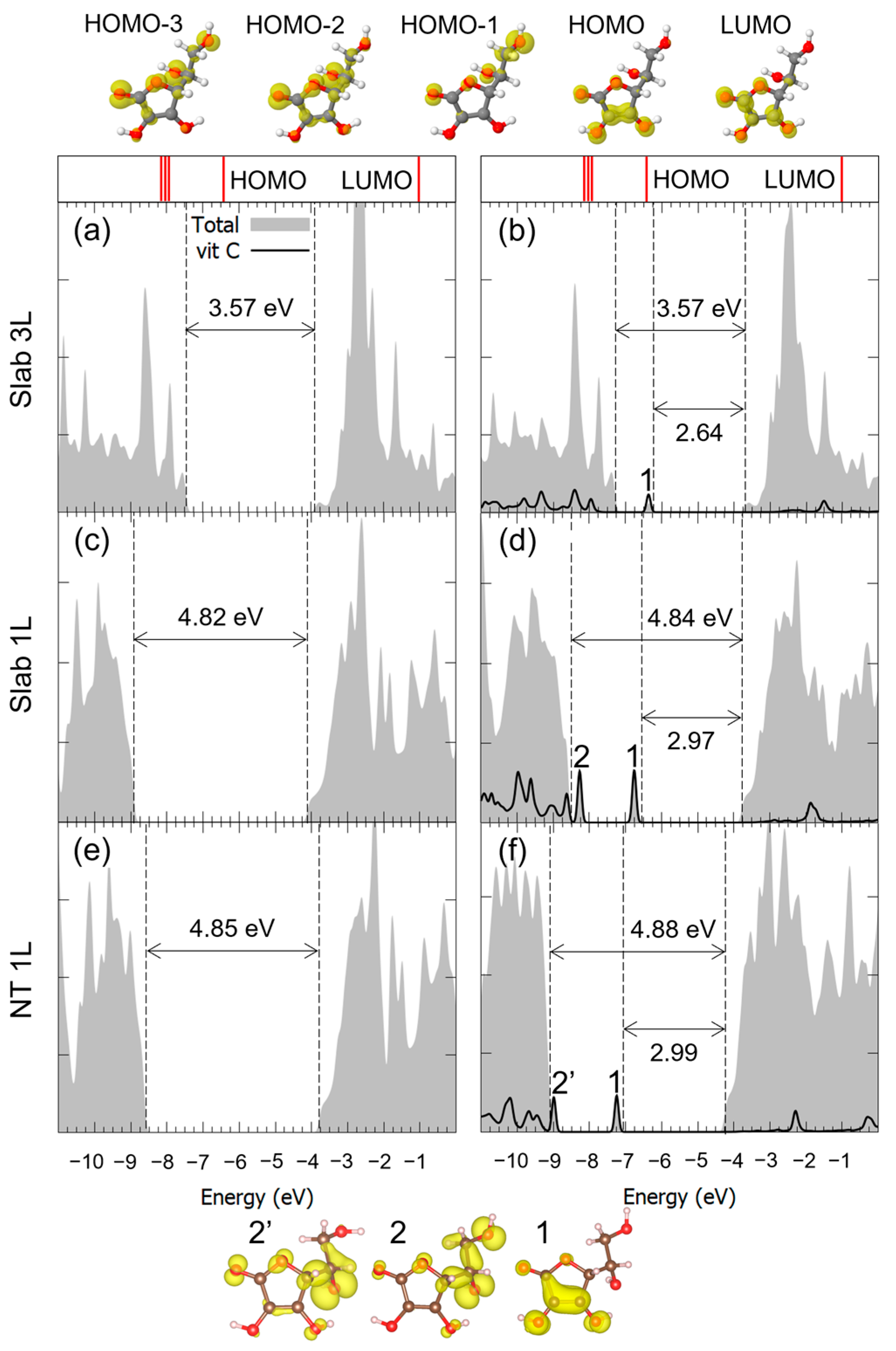 Nanomaterials 14 00261 g005