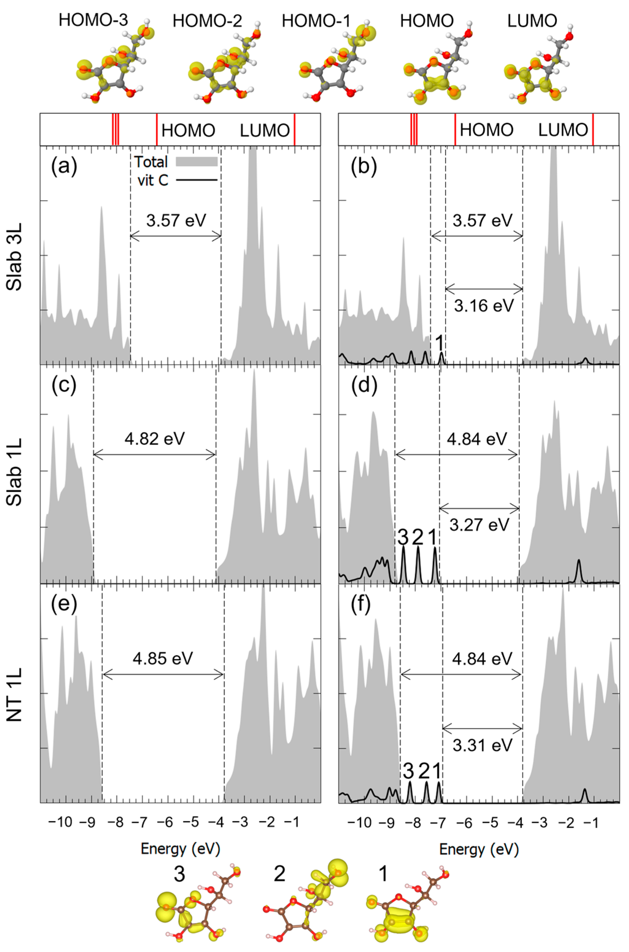 Nanomaterials 14 00261 g006