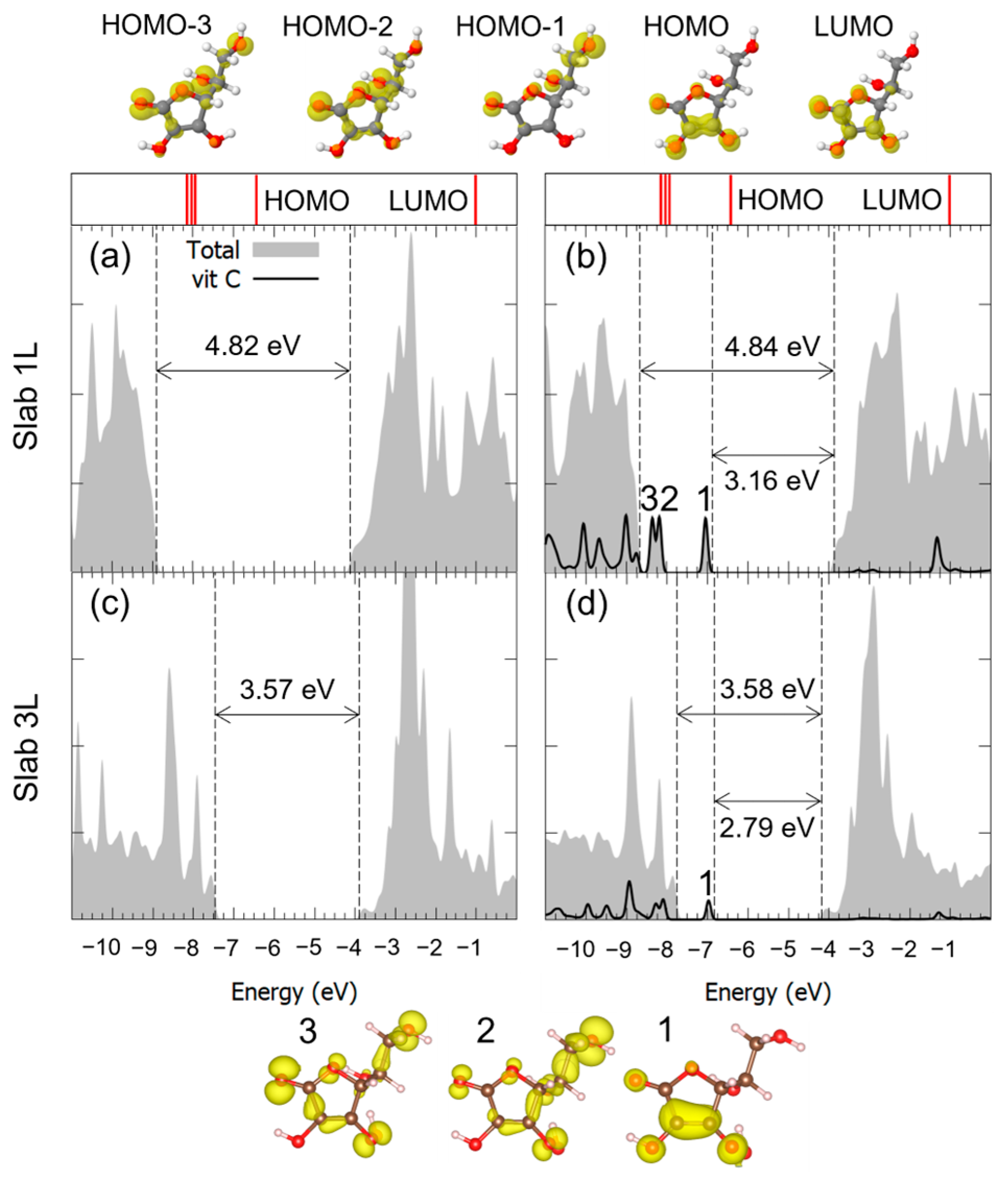 Nanomaterials 14 00261 g007