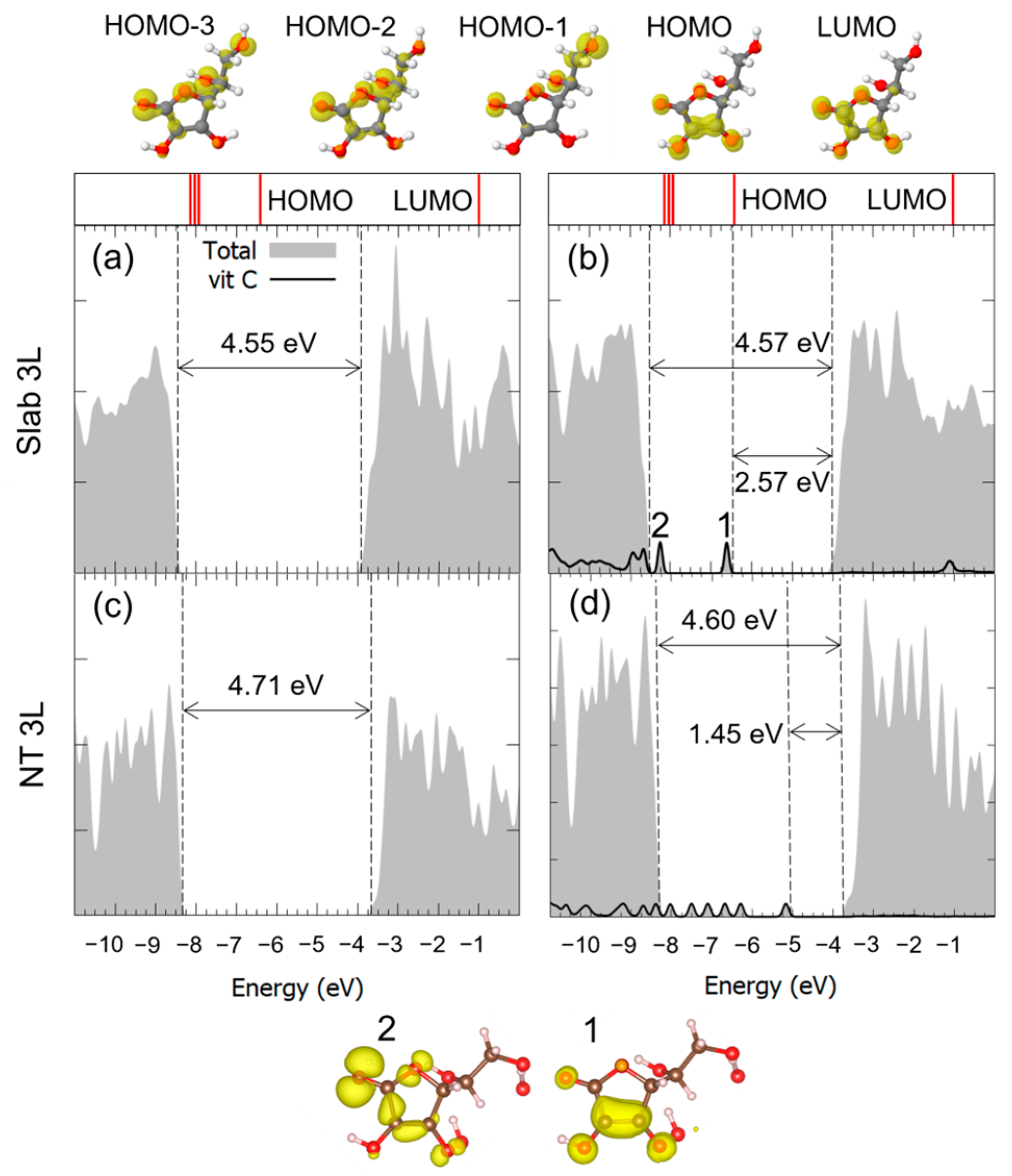 Nanomaterials 14 00261 g010