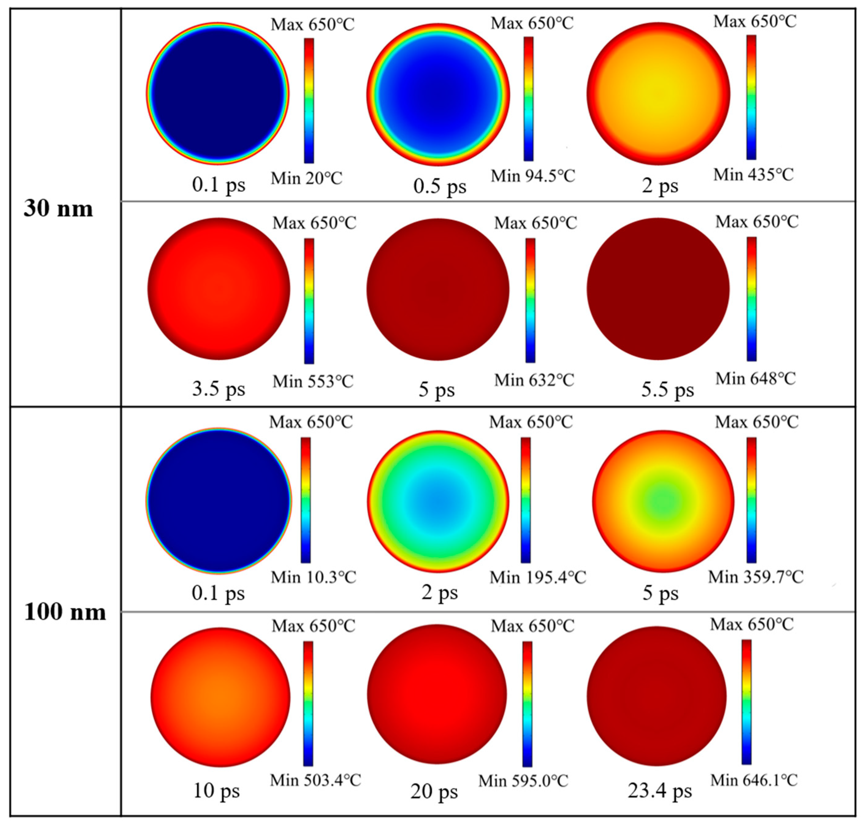 Nanomaterials 14 00265 g004