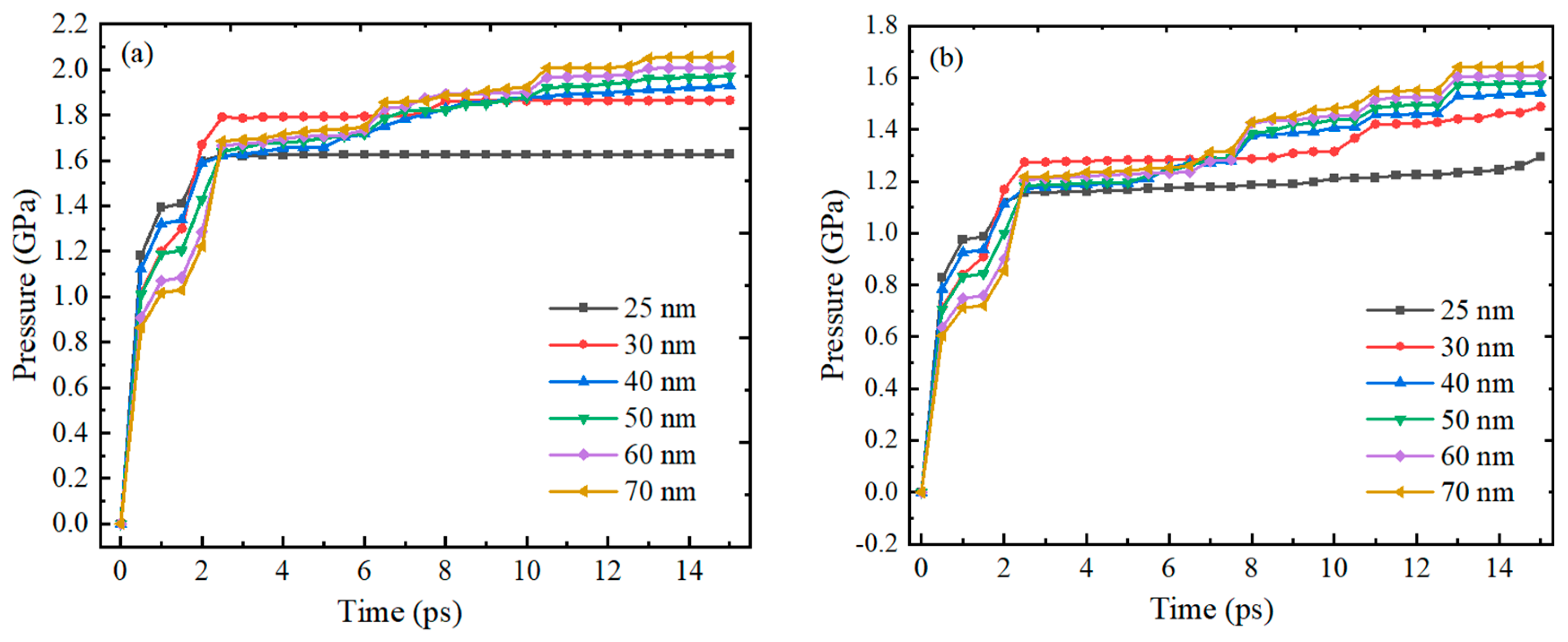 Nanomaterials 14 00265 g008