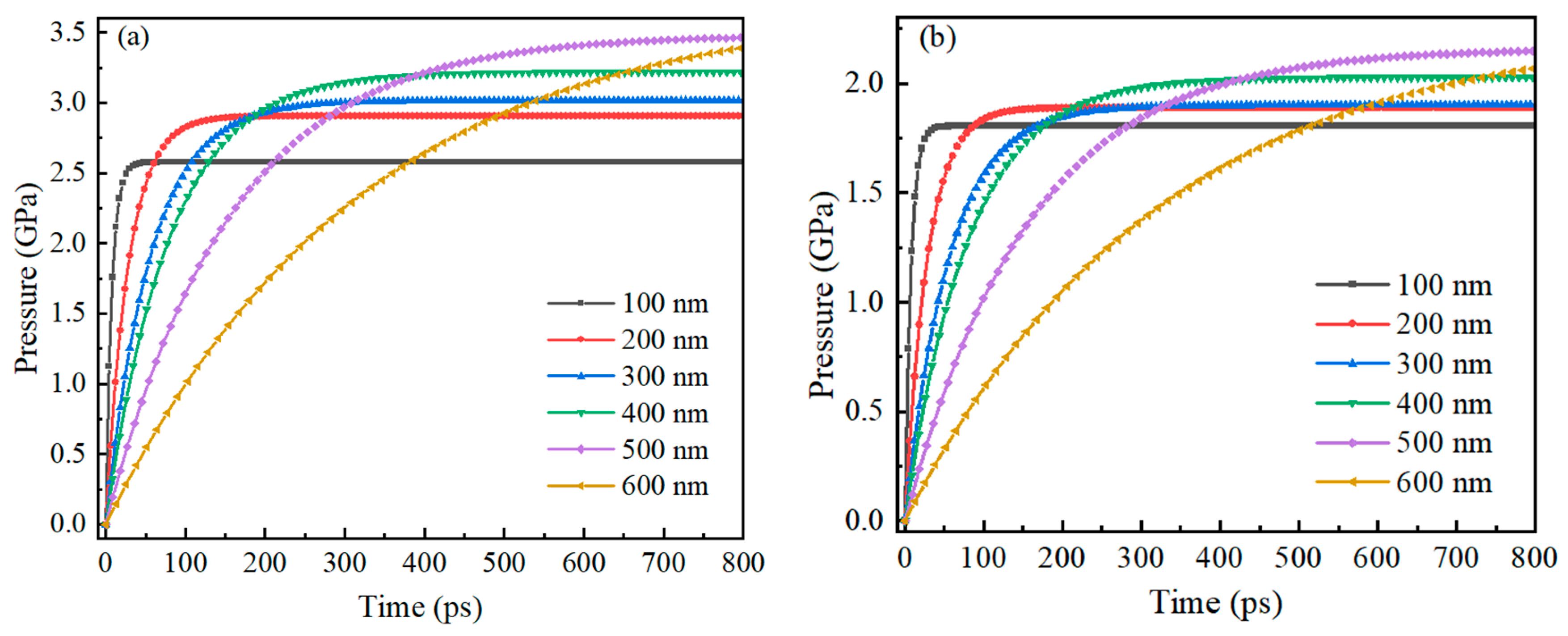 Nanomaterials 14 00265 g009