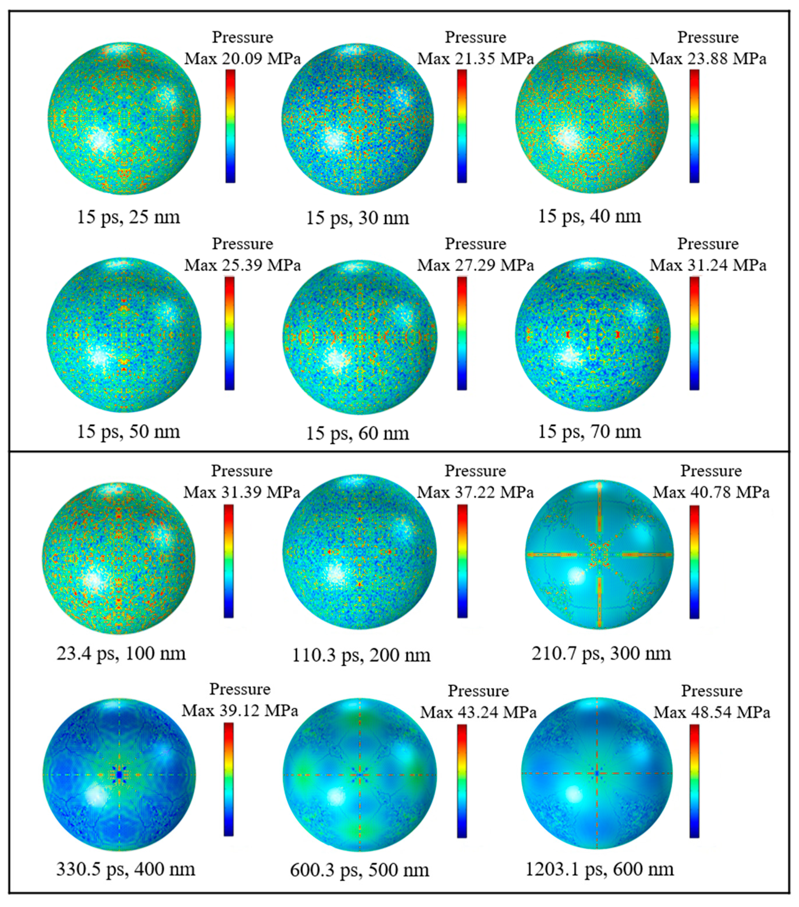 Nanomaterials 14 00265 g010