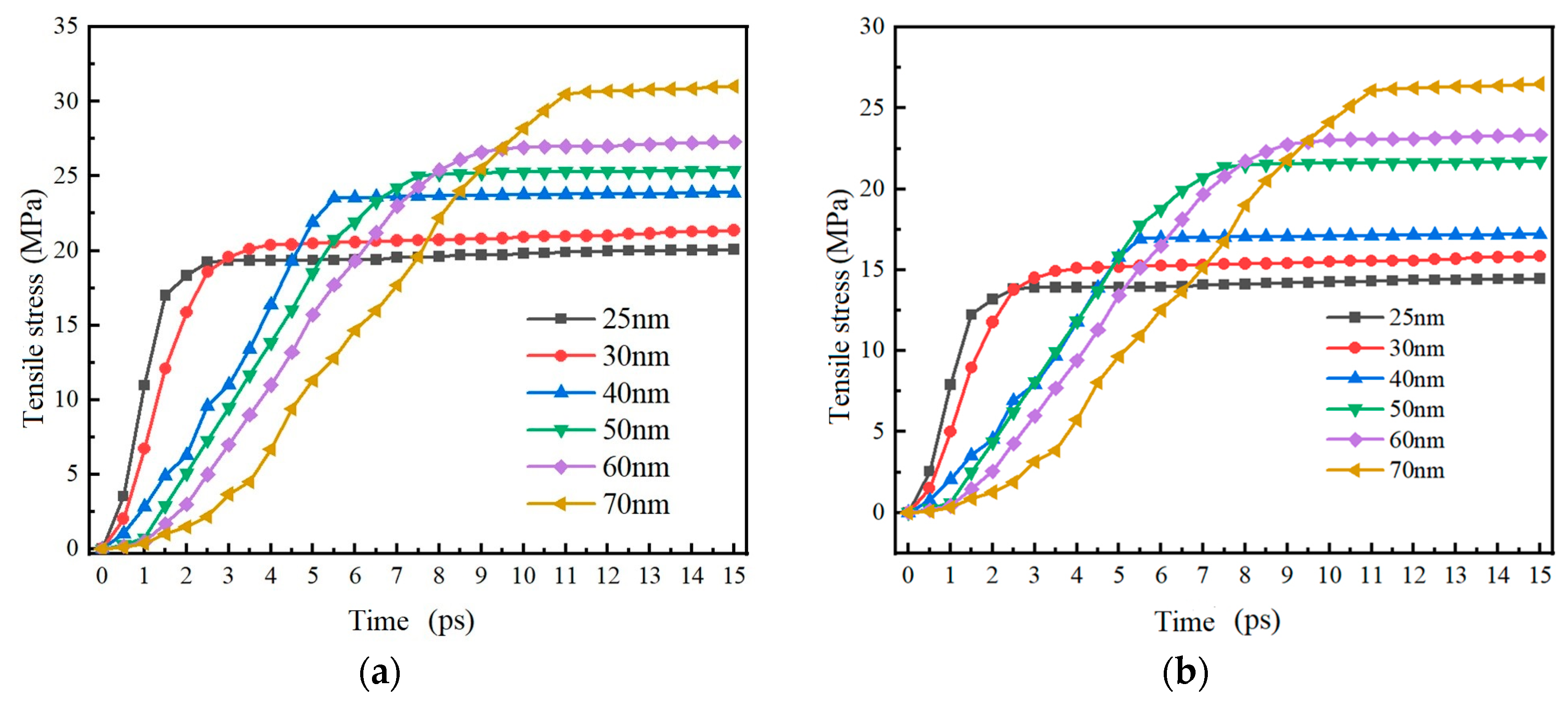 Nanomaterials 14 00265 g011