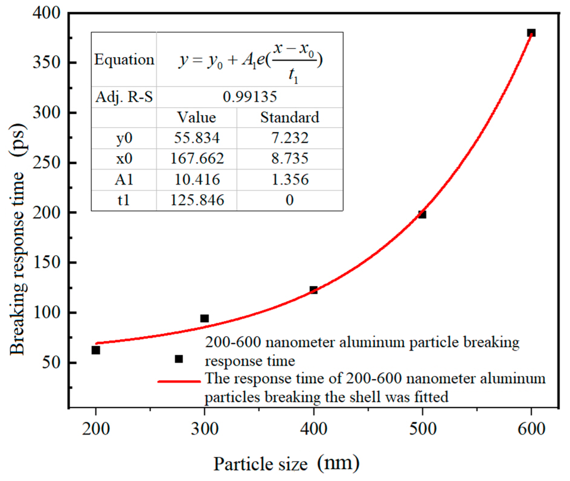 Nanomaterials 14 00265 g014