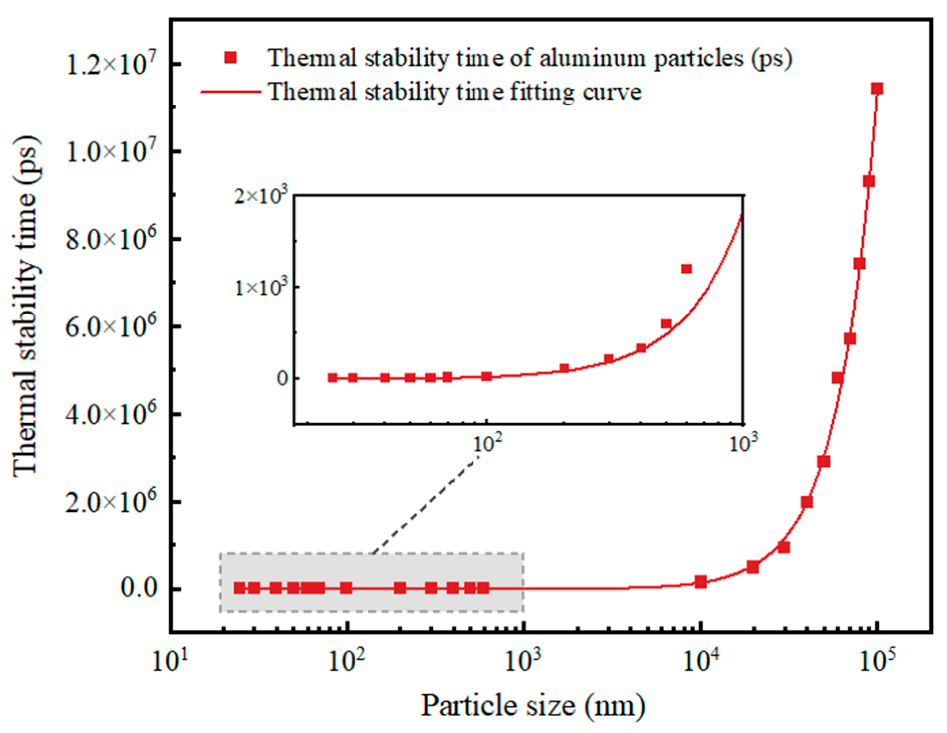 Nanomaterials 14 00265 g015