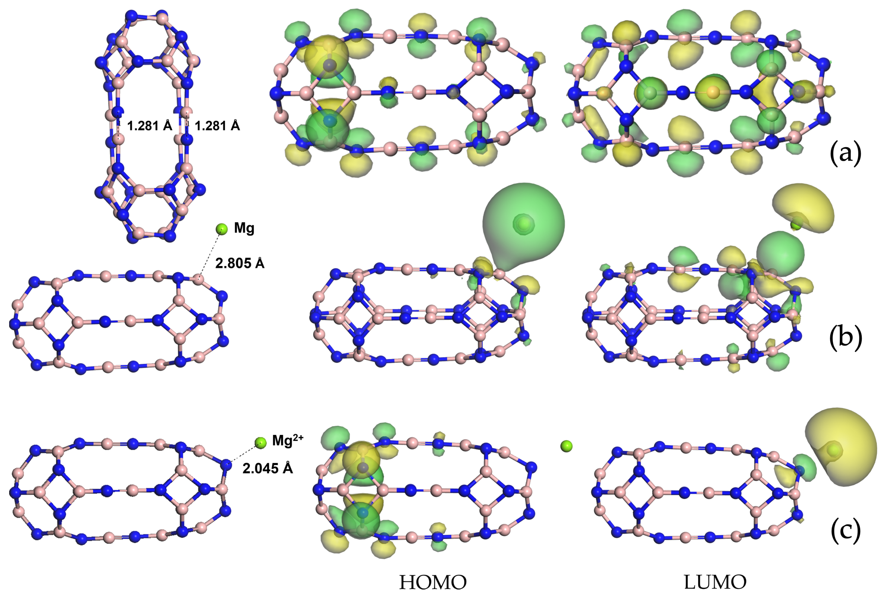Nanomaterials 14 00271 g001