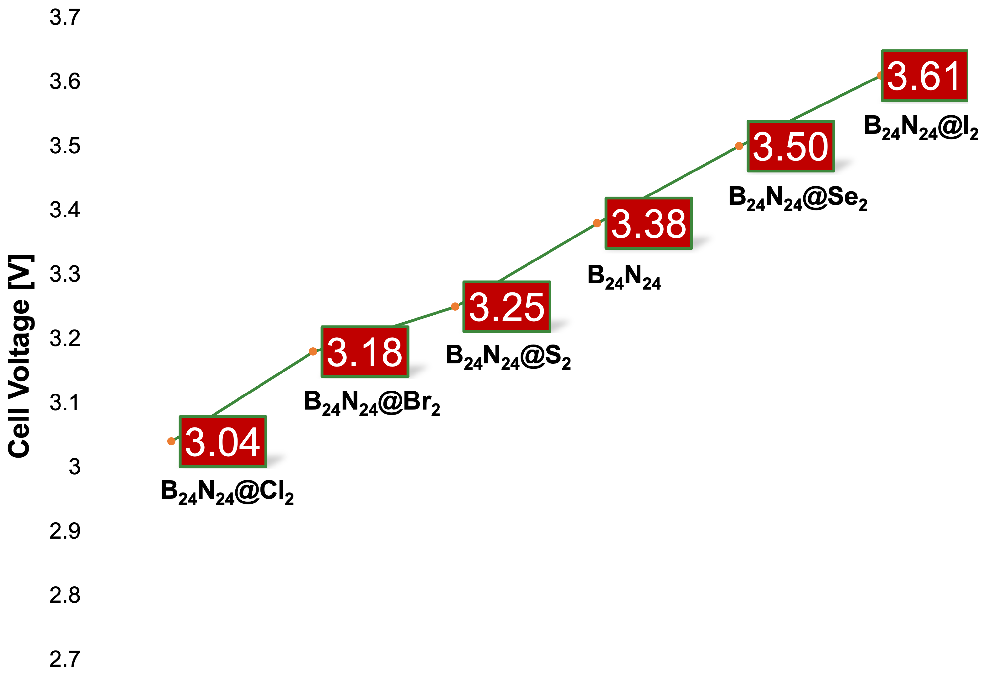 Nanomaterials 14 00271 g006